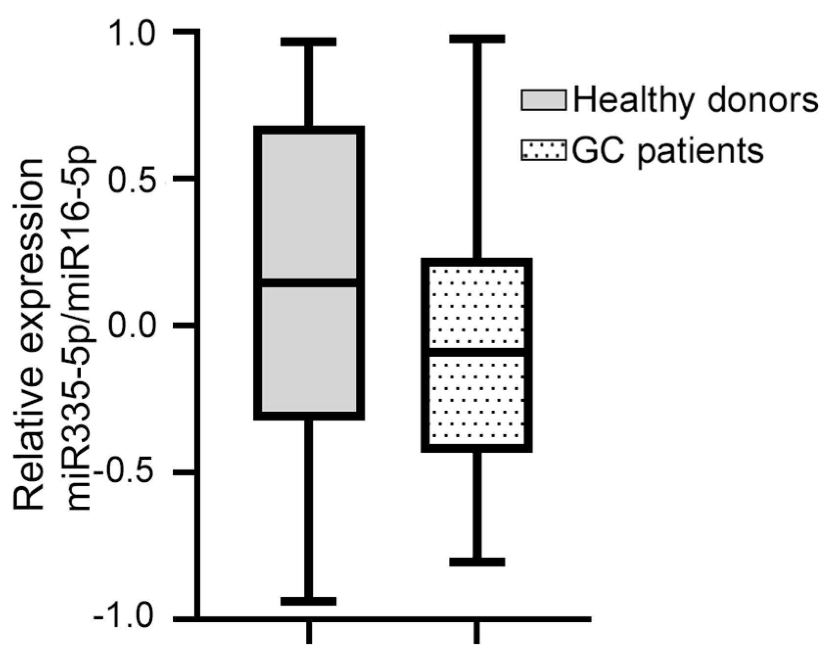 Diagnostics 14 01614 g001