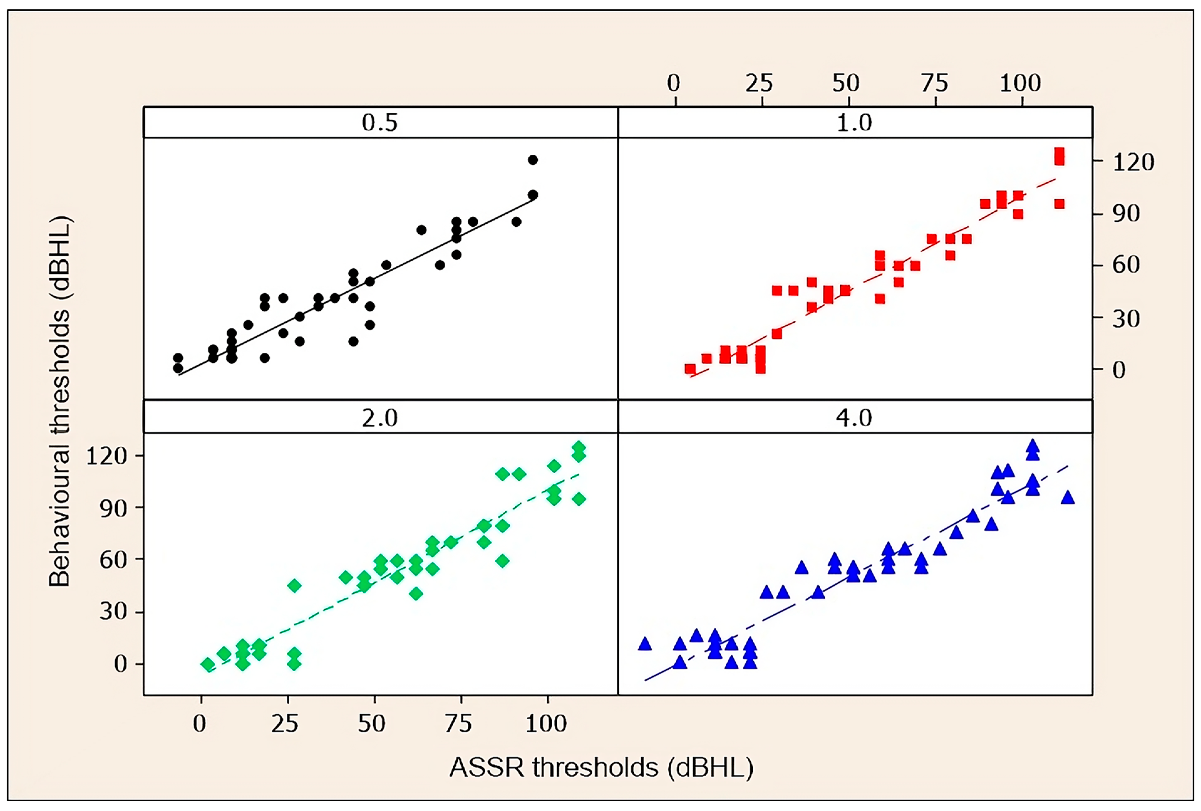Diagnostics 14 01617 g002