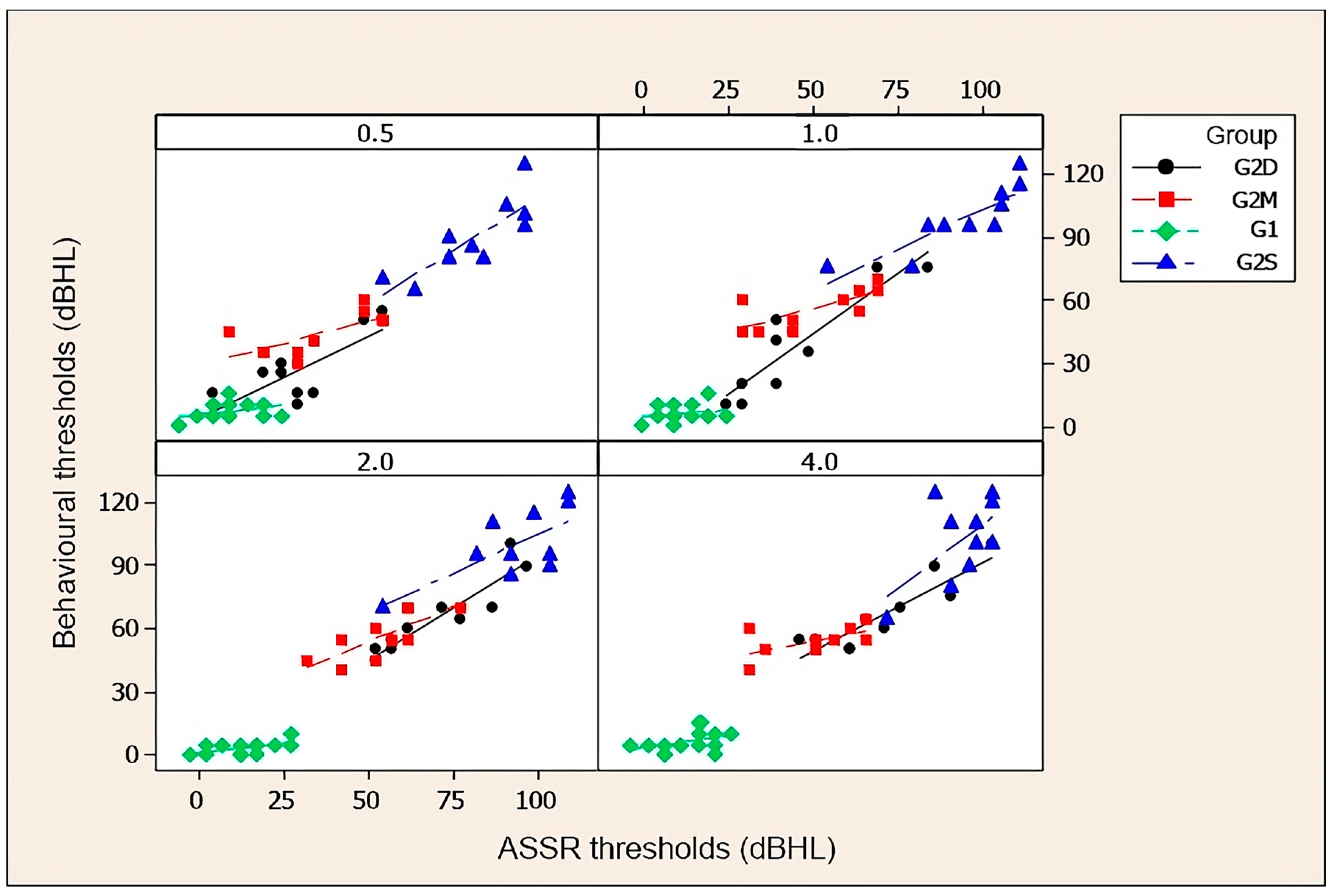 Diagnostics 14 01617 g003
