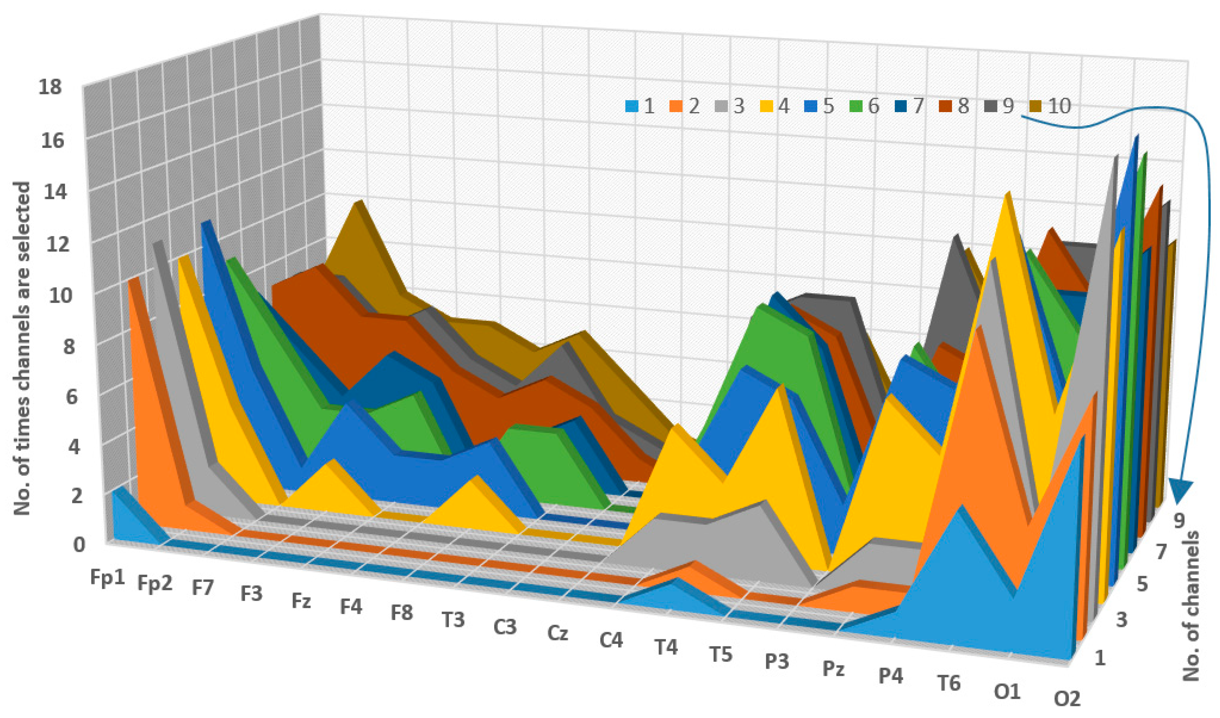 Diagnostics 14 01619 g012