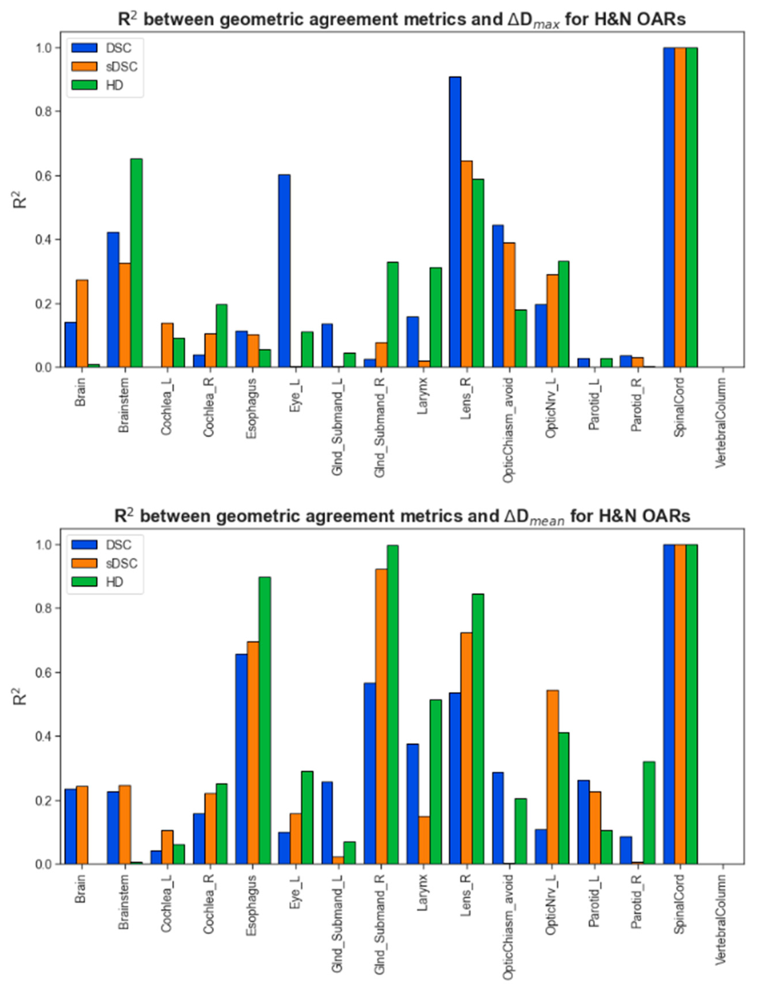 Diagnostics 14 01632 g001