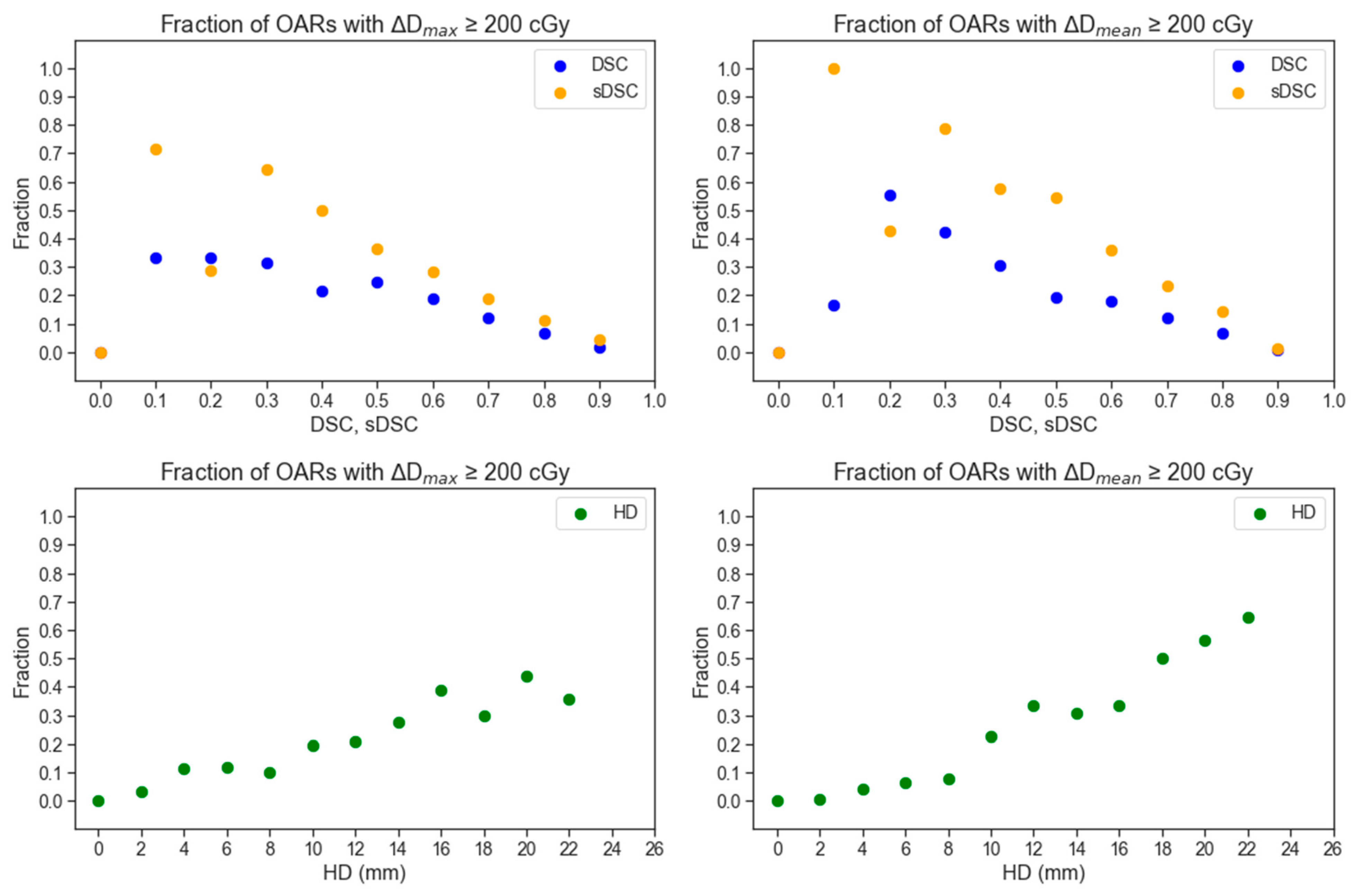 Diagnostics 14 01632 g003