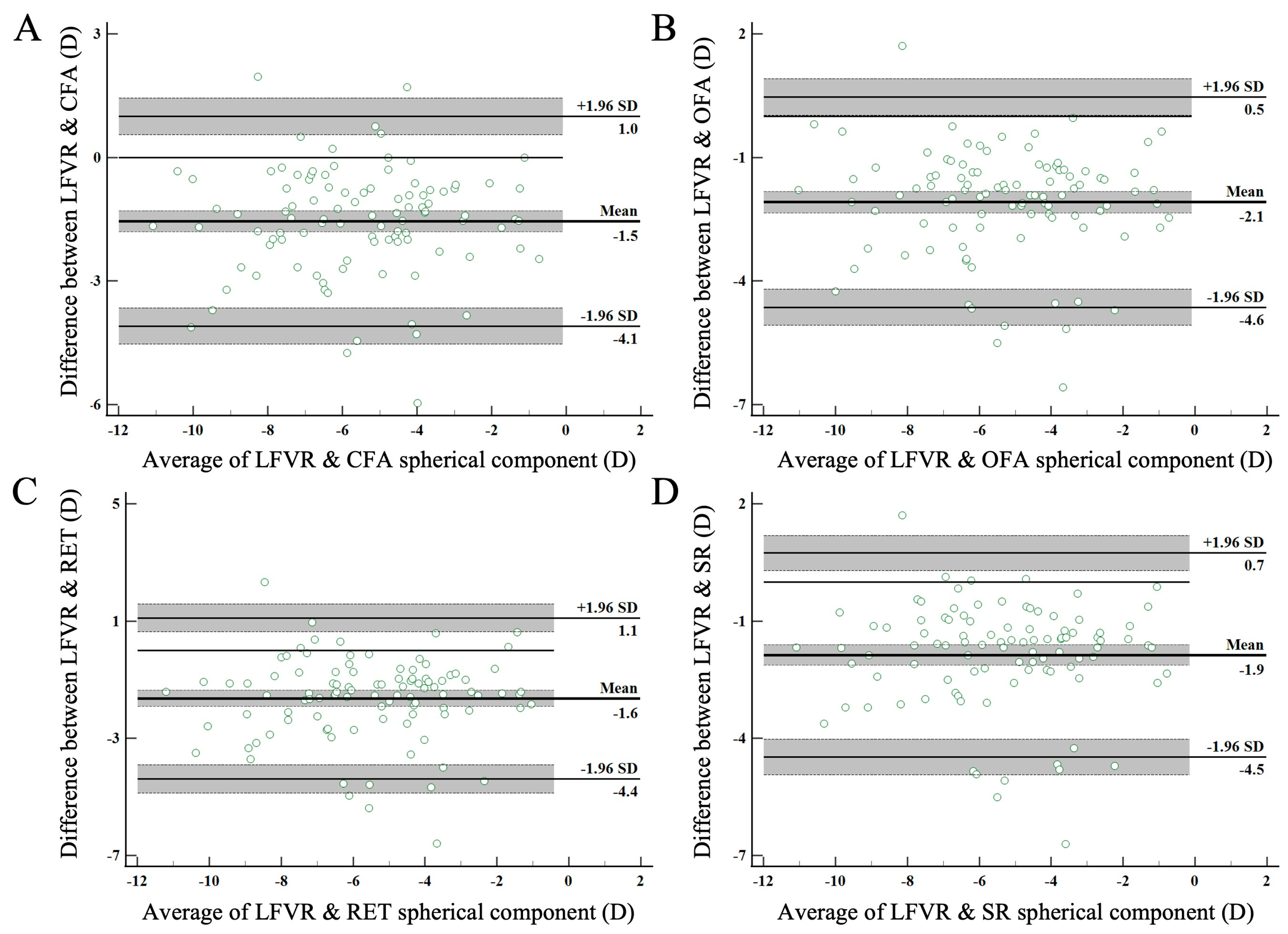 Diagnostics 14 01633 g002