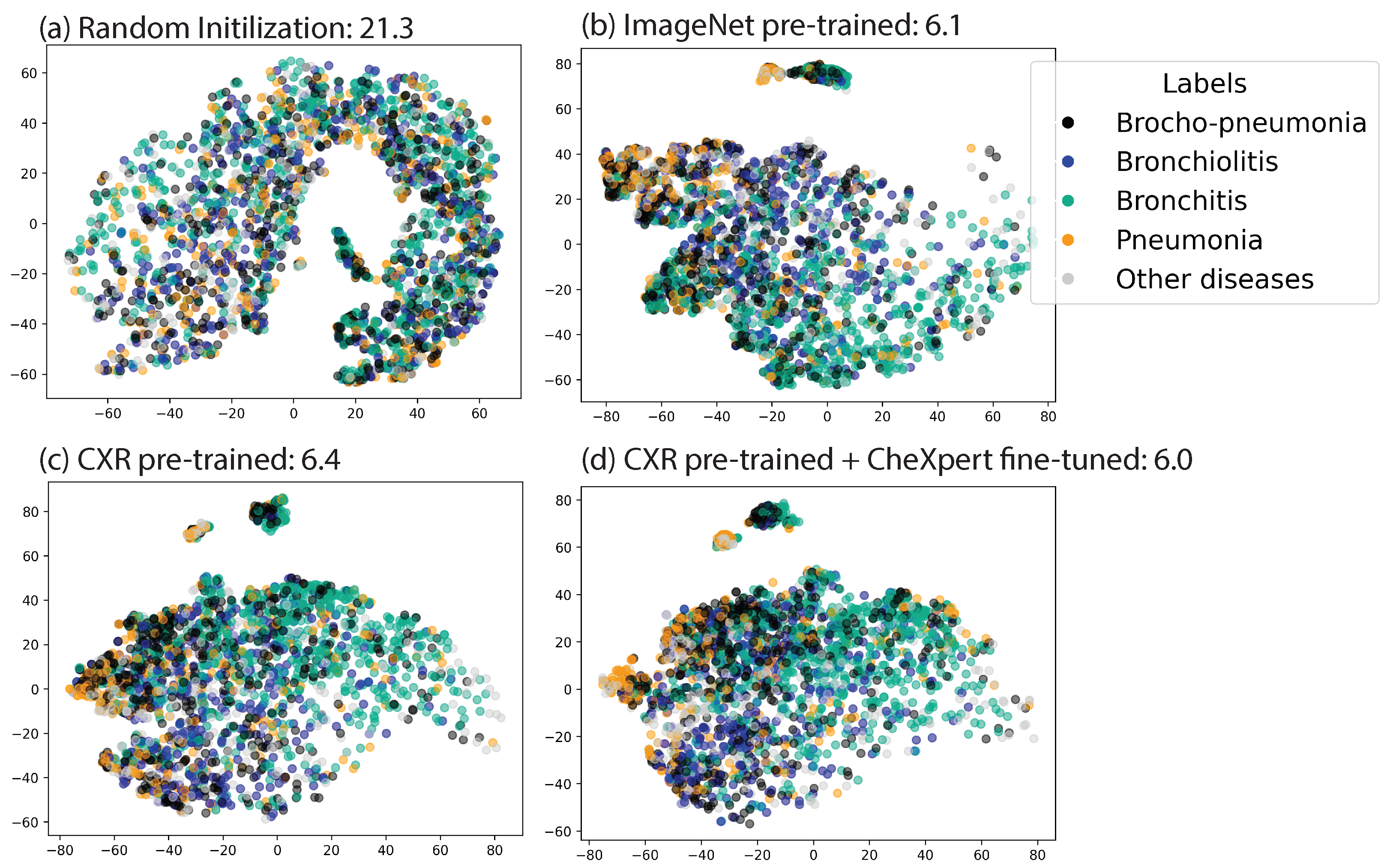 Diagnostics 14 01634 g003