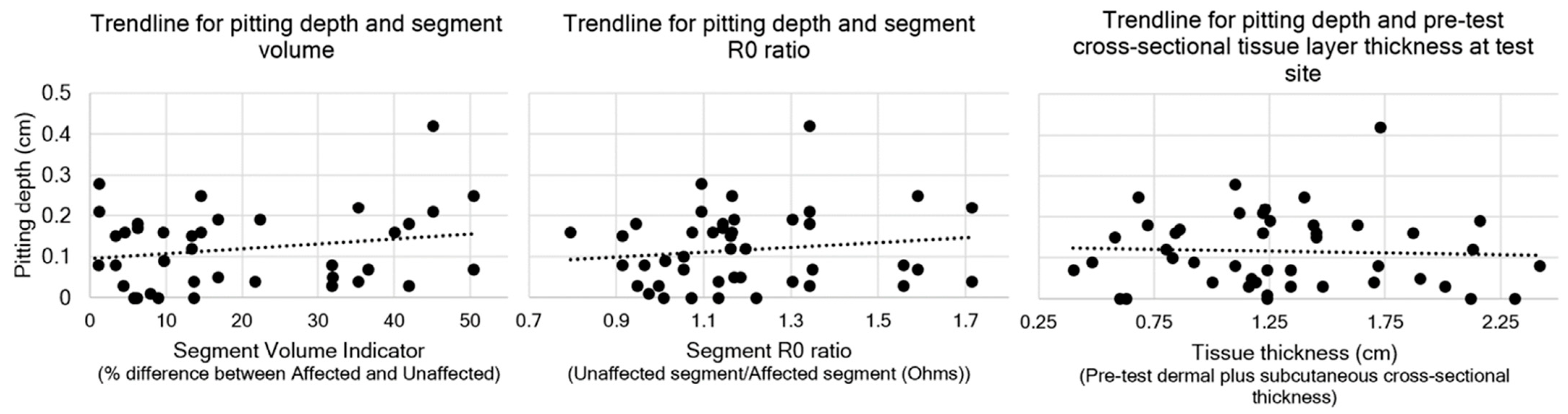 Diagnostics 14 01645 g001