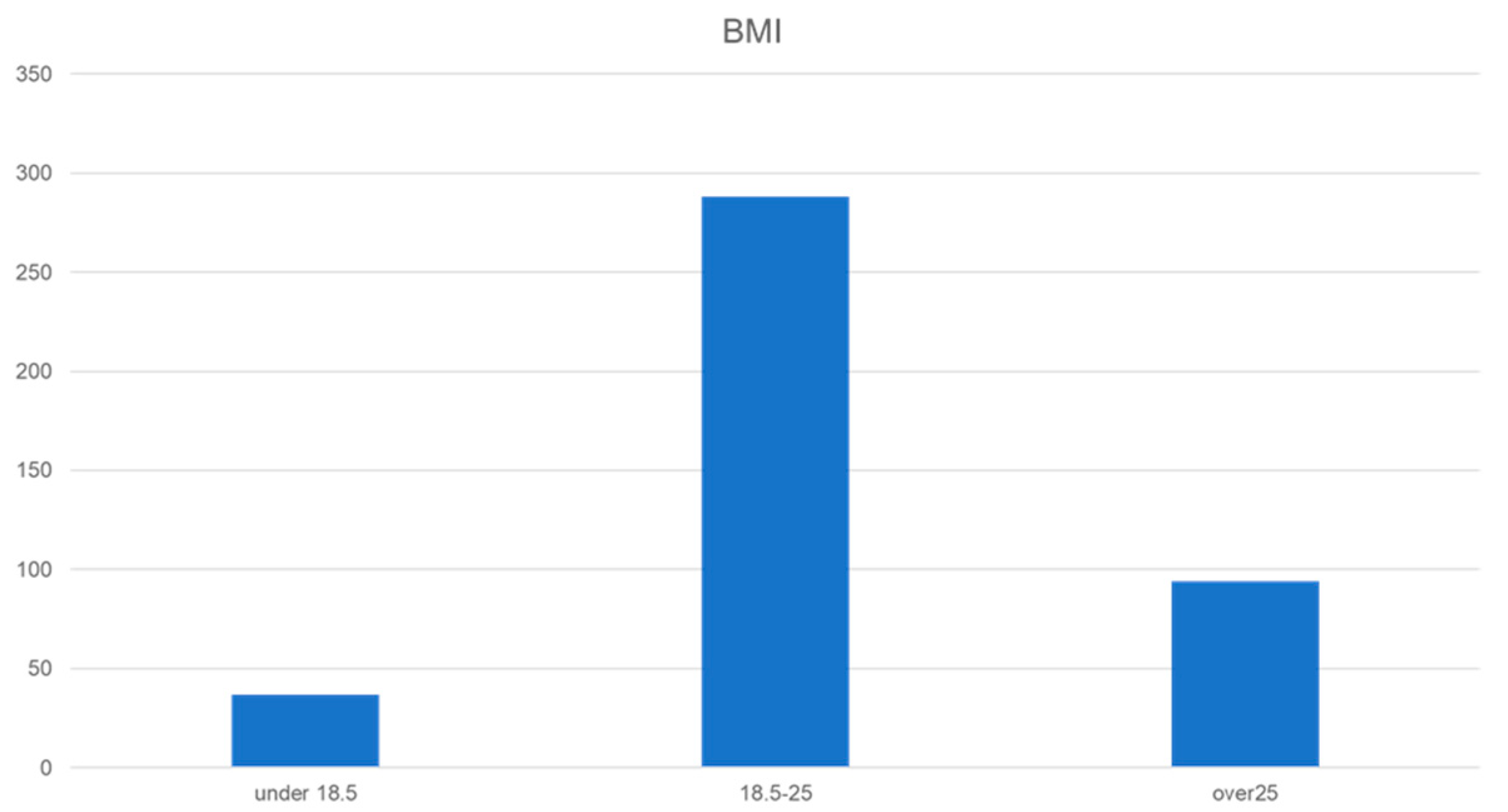 Diagnostics 14 01651 g002