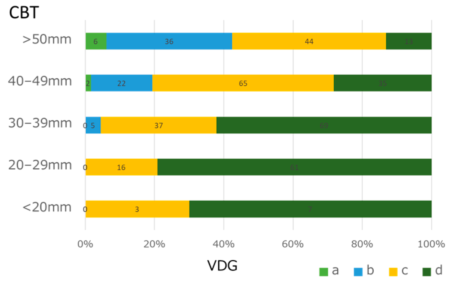 Diagnostics 14 01651 g003