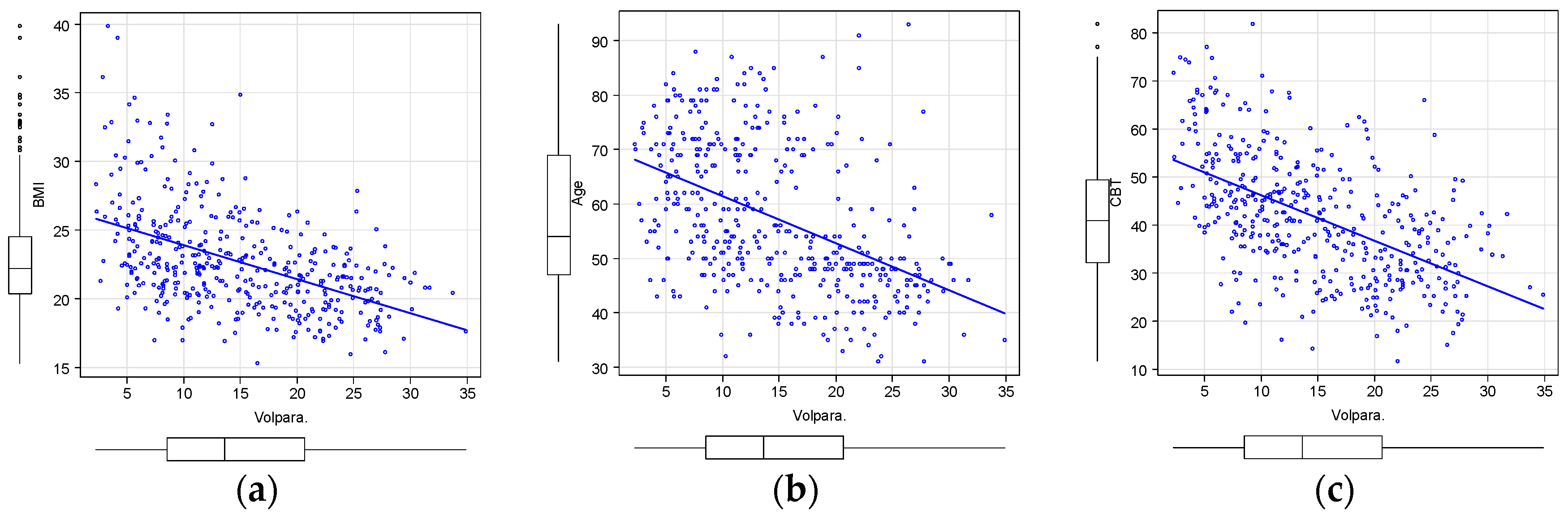 Diagnostics 14 01651 g004