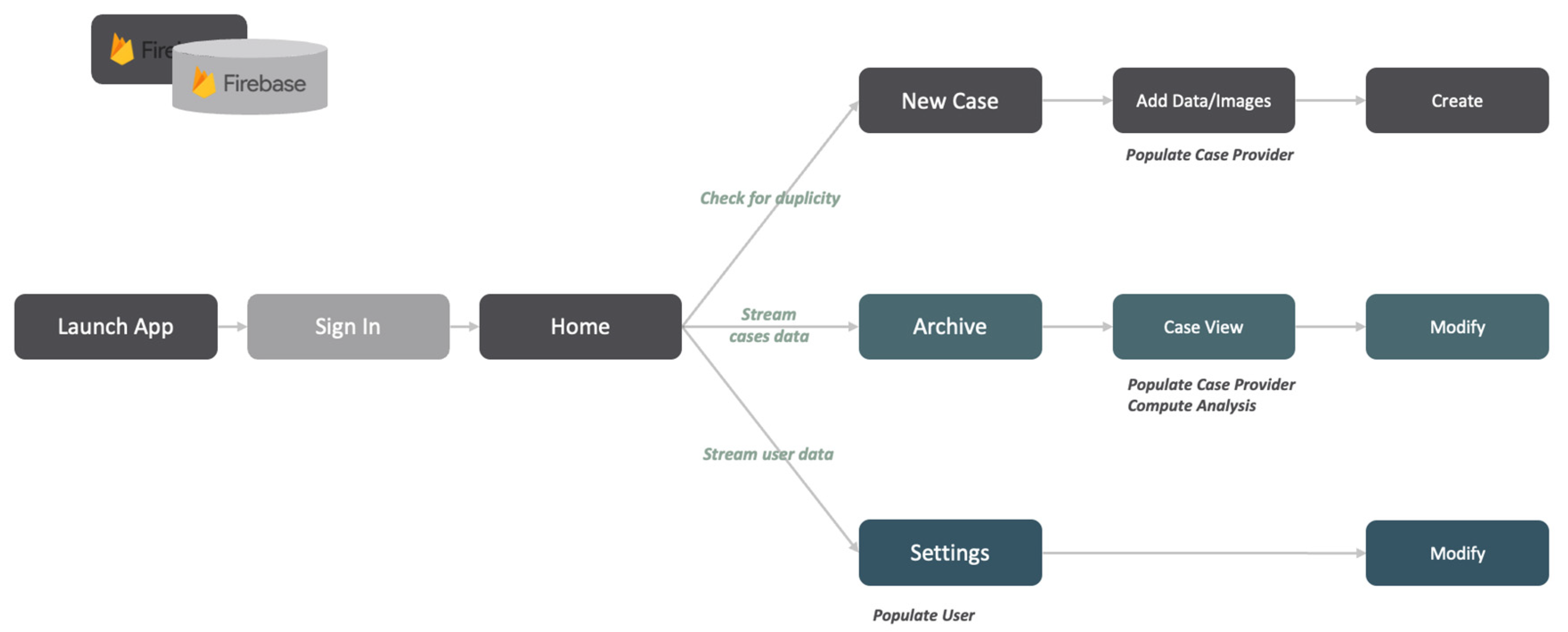 Diagnostics 14 01654 g002