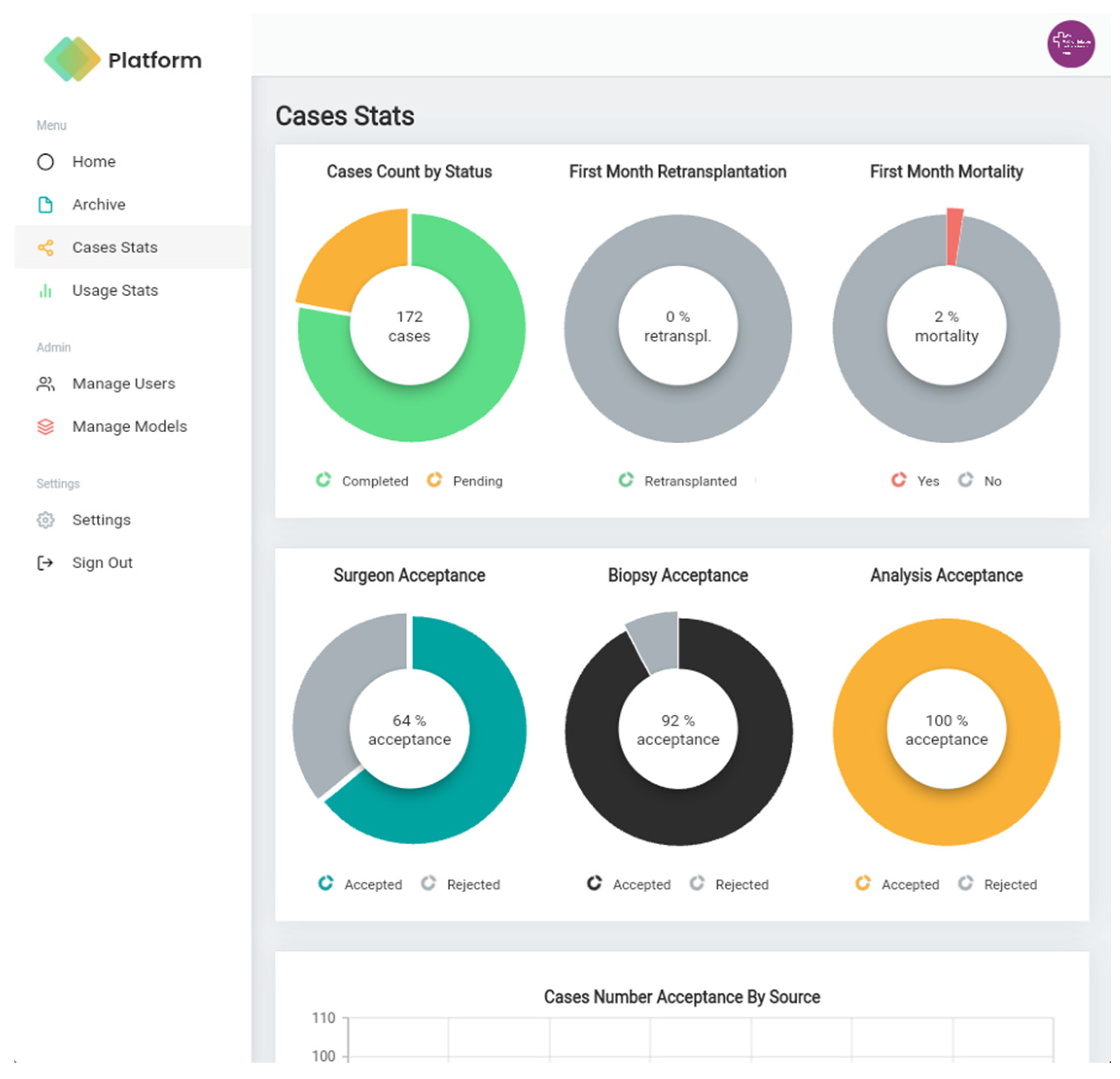 Diagnostics 14 01654 g009