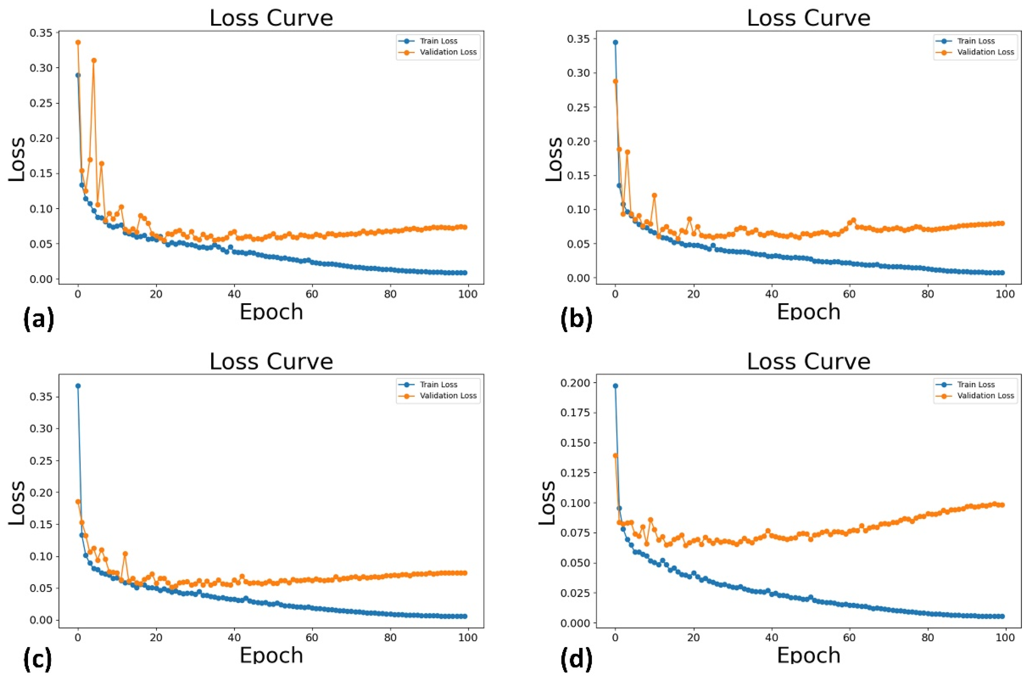 Diagnostics 14 01655 g008