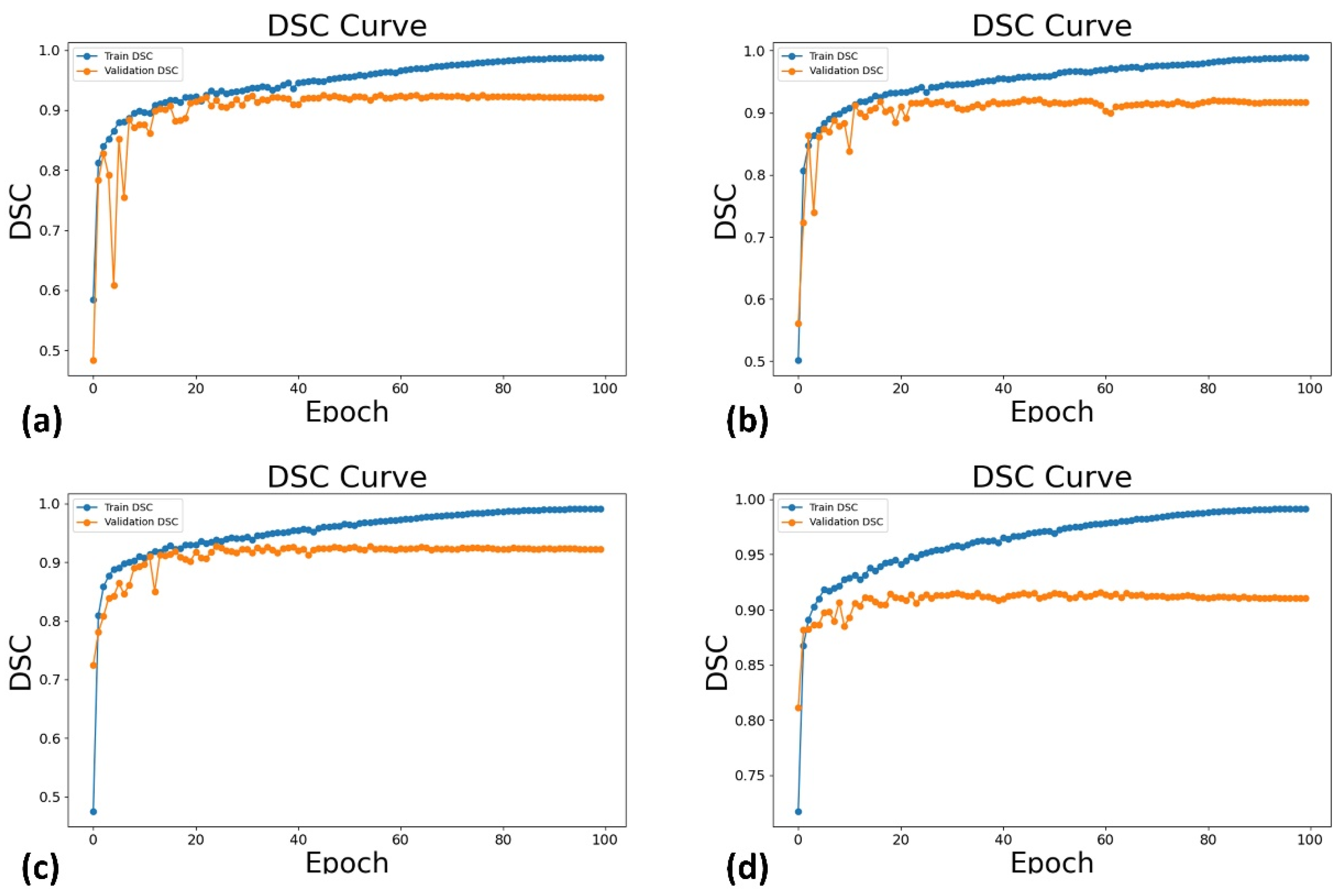 Diagnostics 14 01655 g009