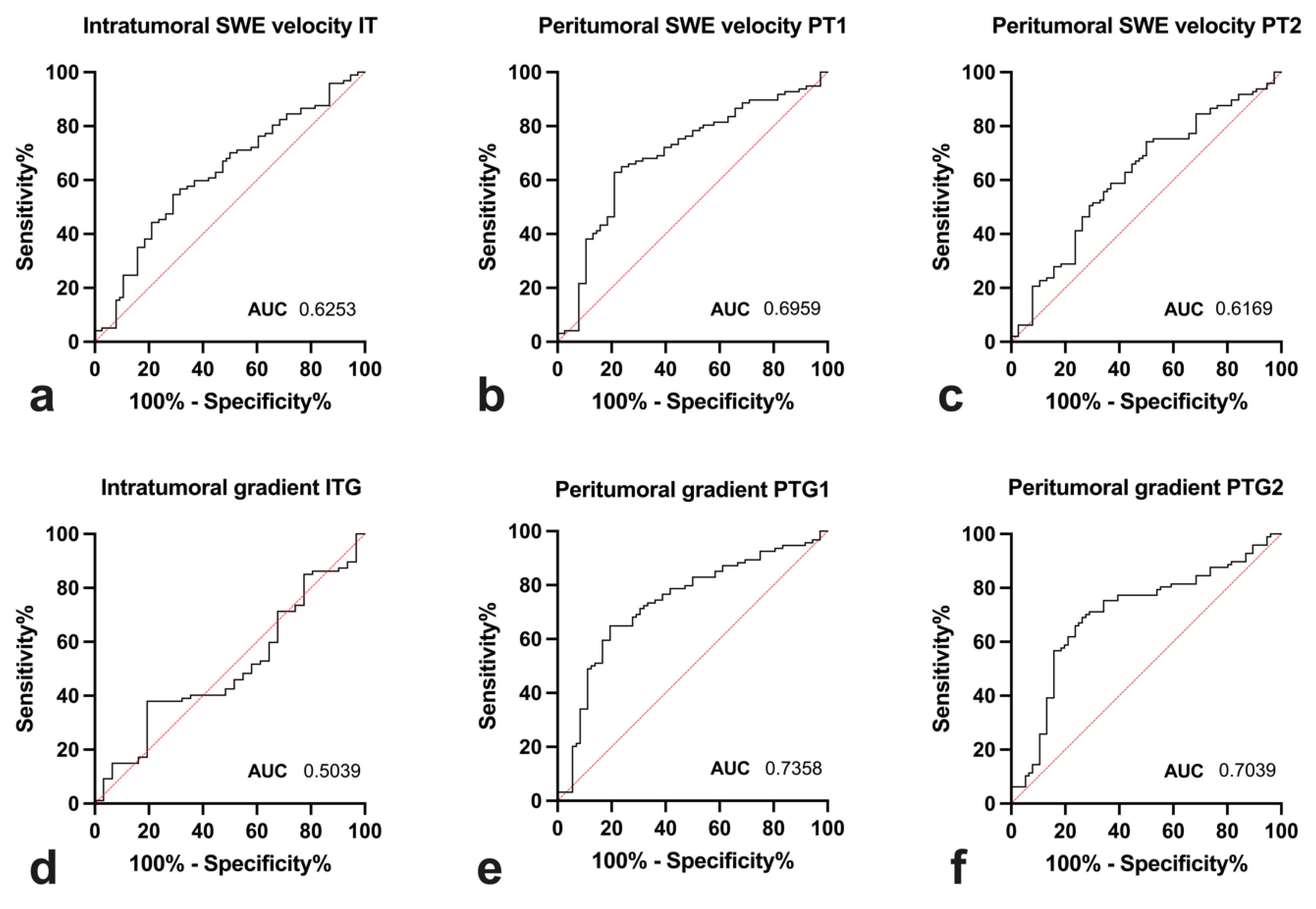 Diagnostics 14 01657 g008