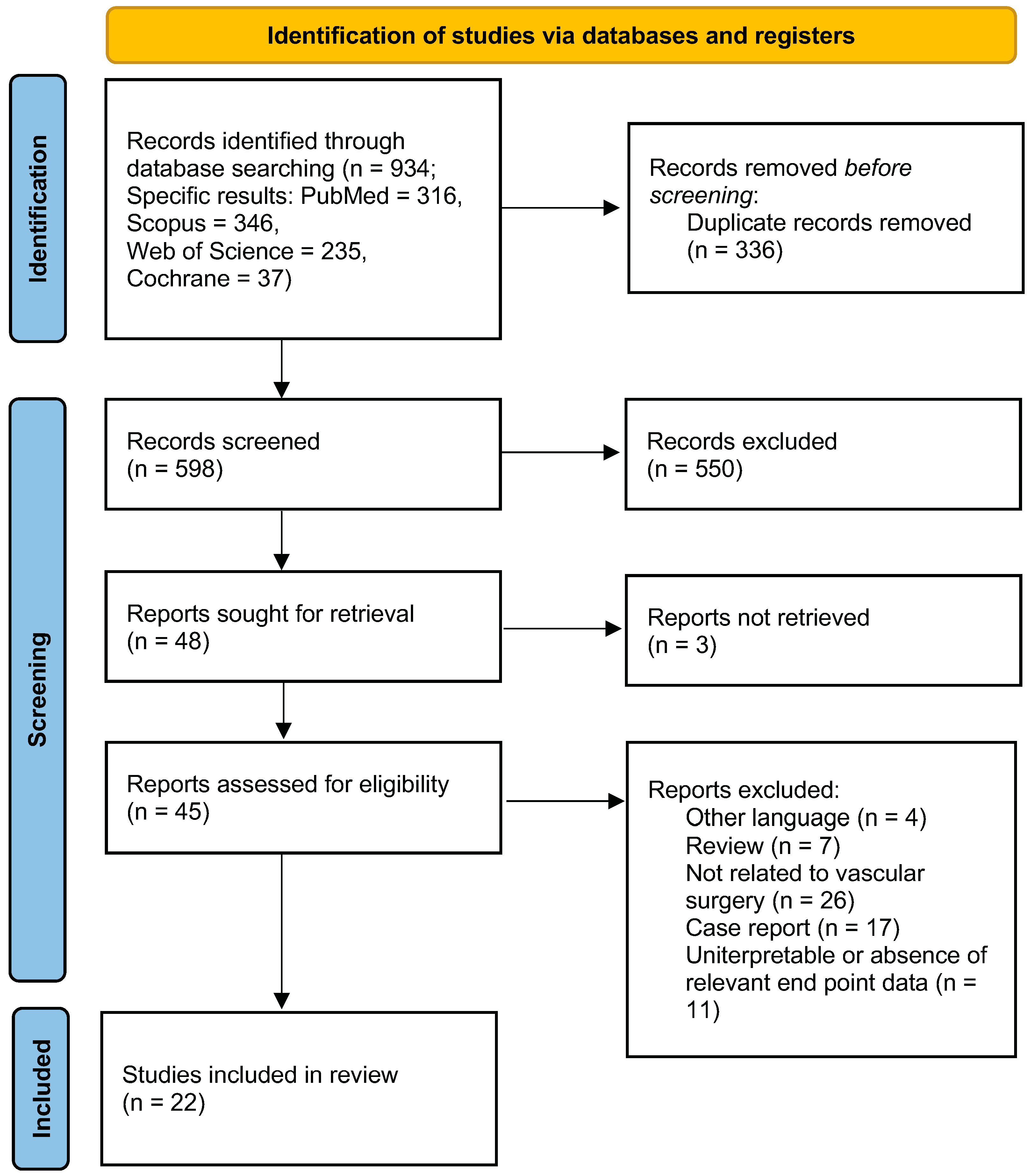 Diagnostics 14 01658 g001