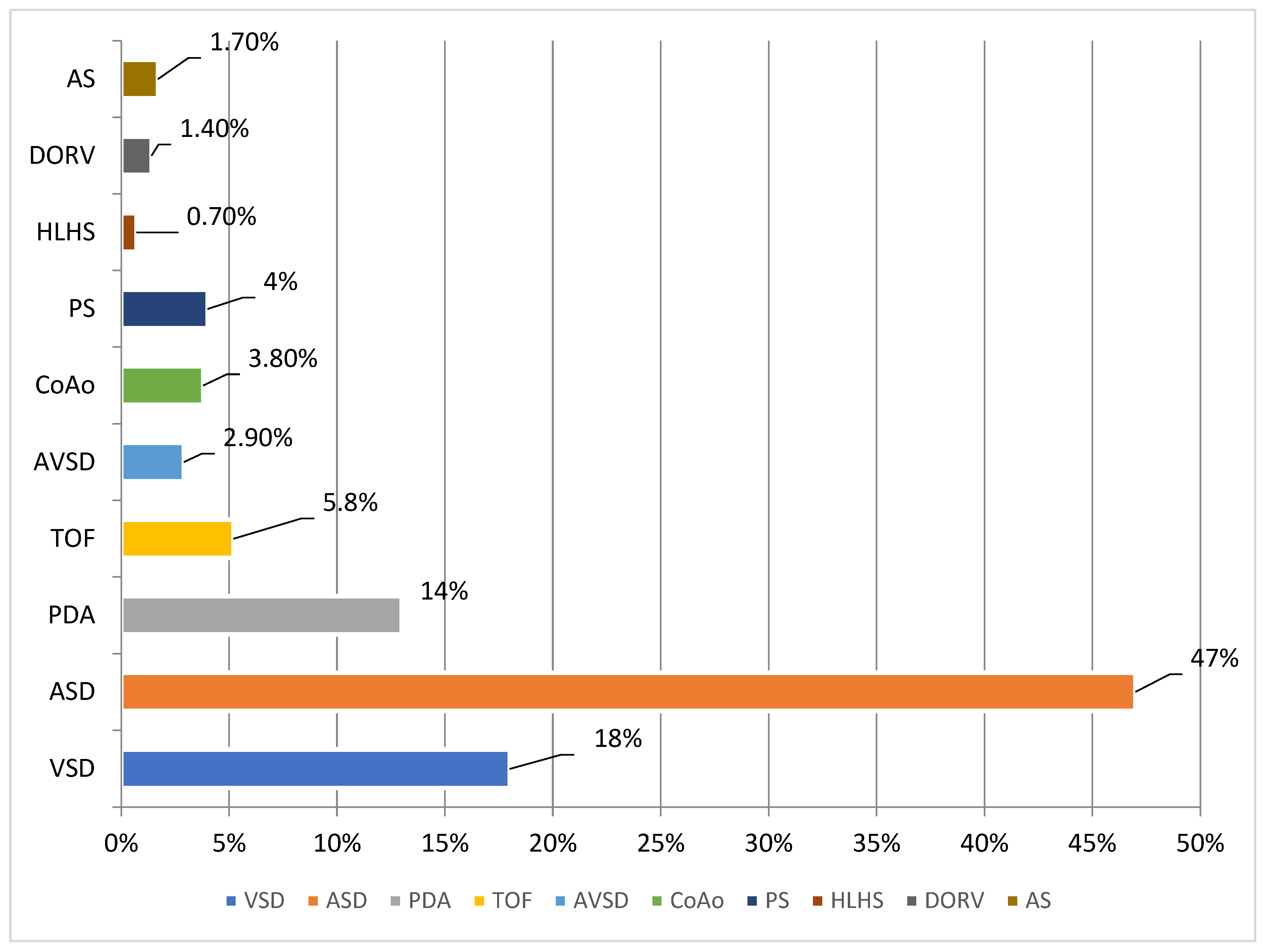 Diagnostics 14 01659 g002