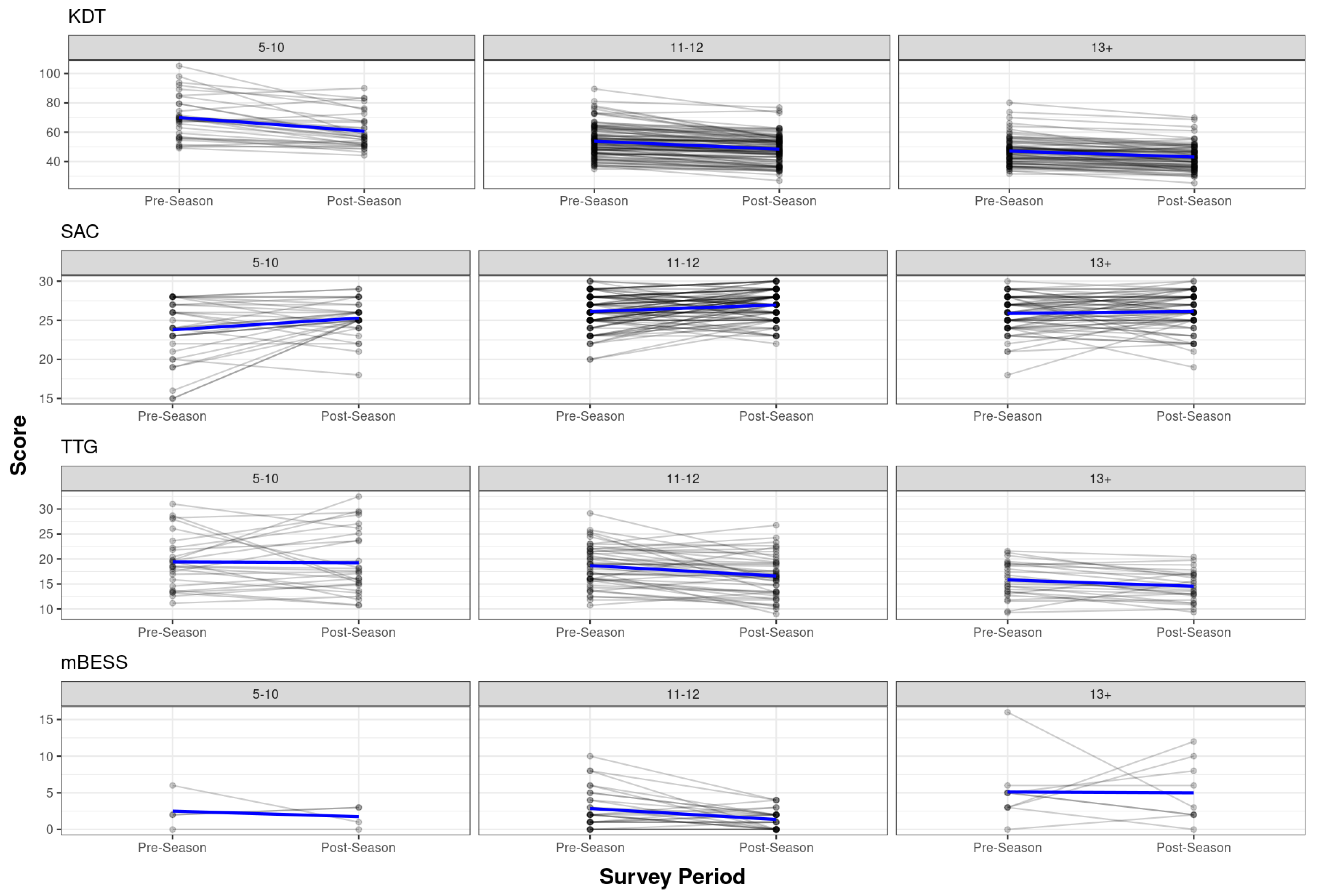 Diagnostics 14 01661 g002