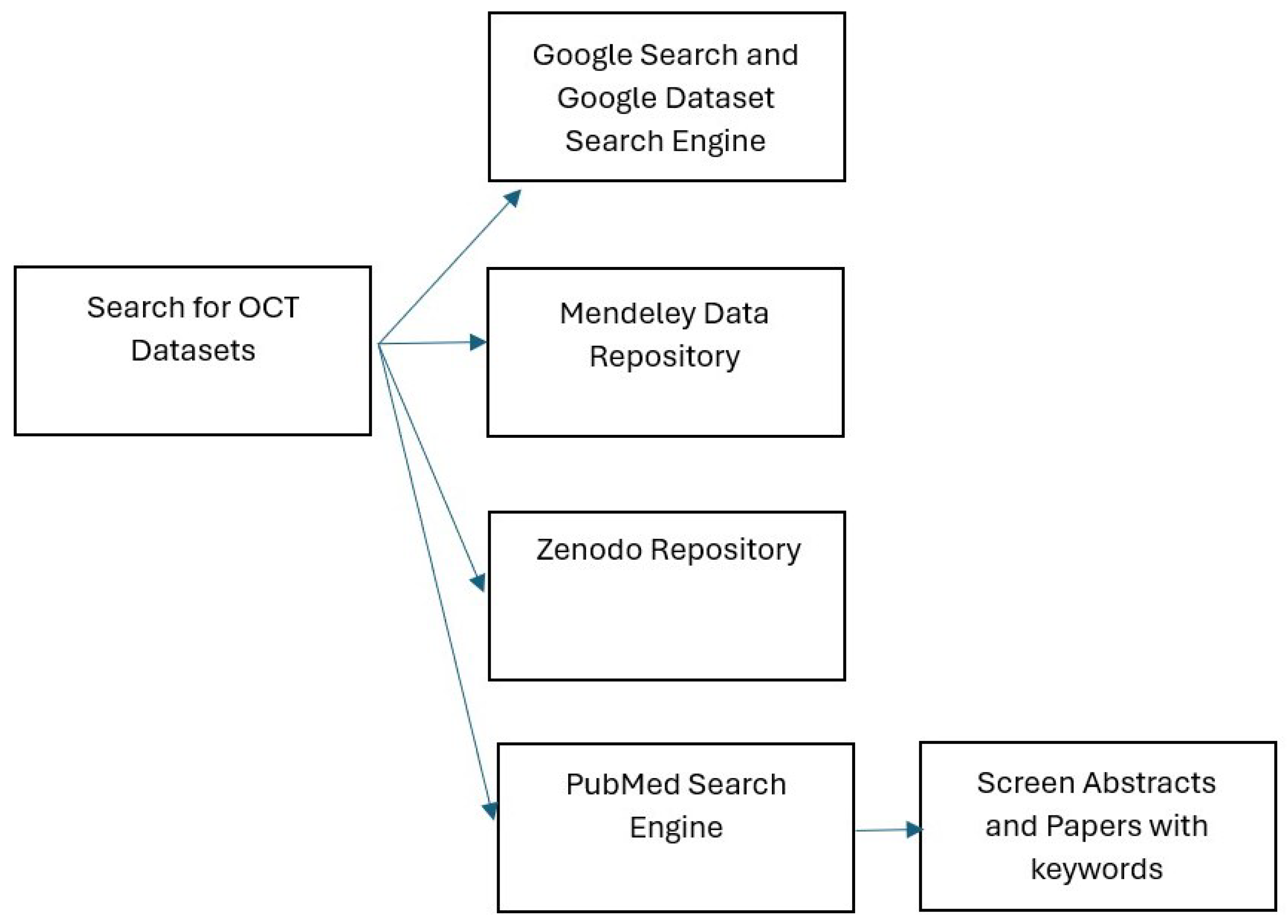 Diagnostics 14 01668 g001