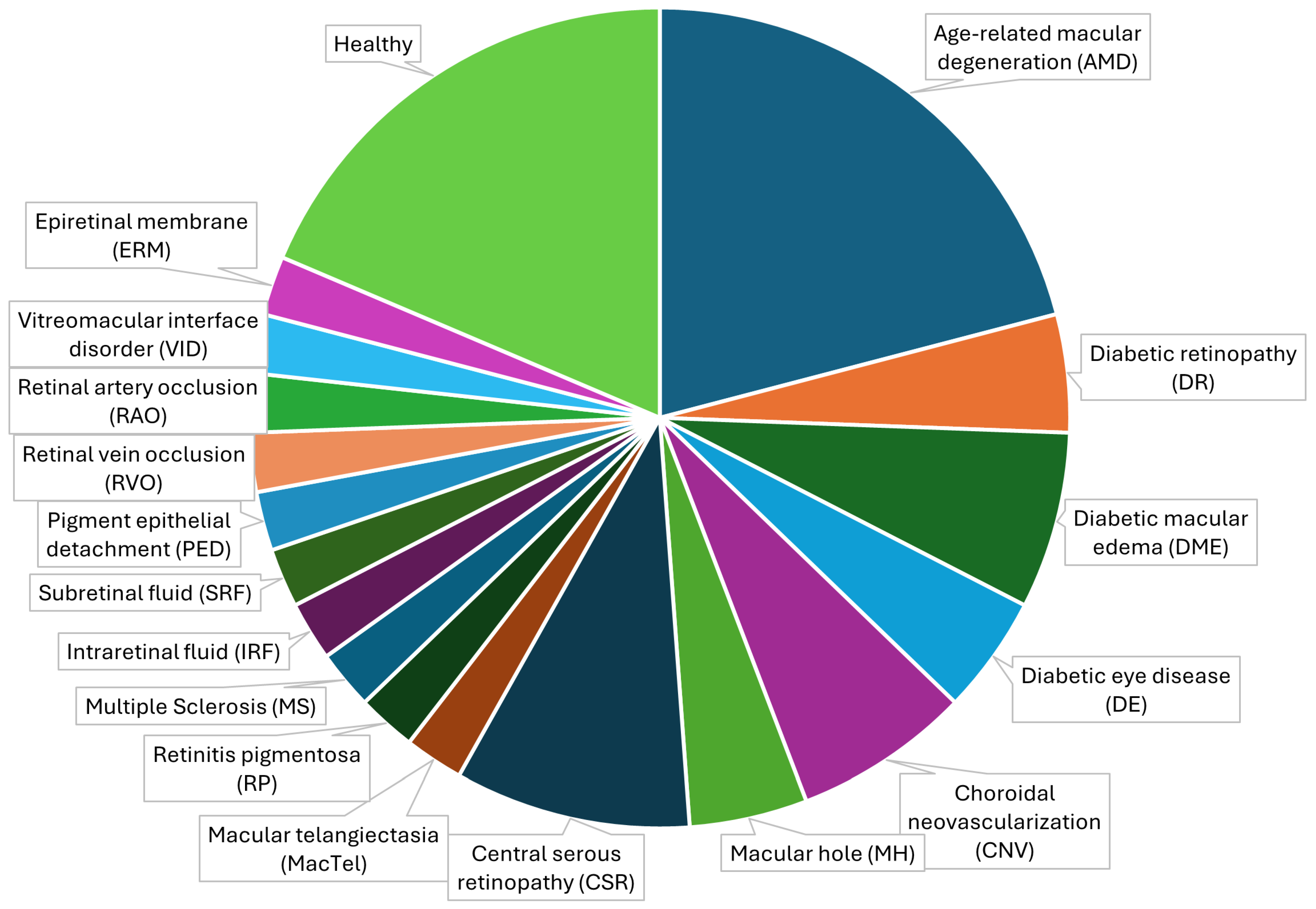 Diagnostics 14 01668 g003