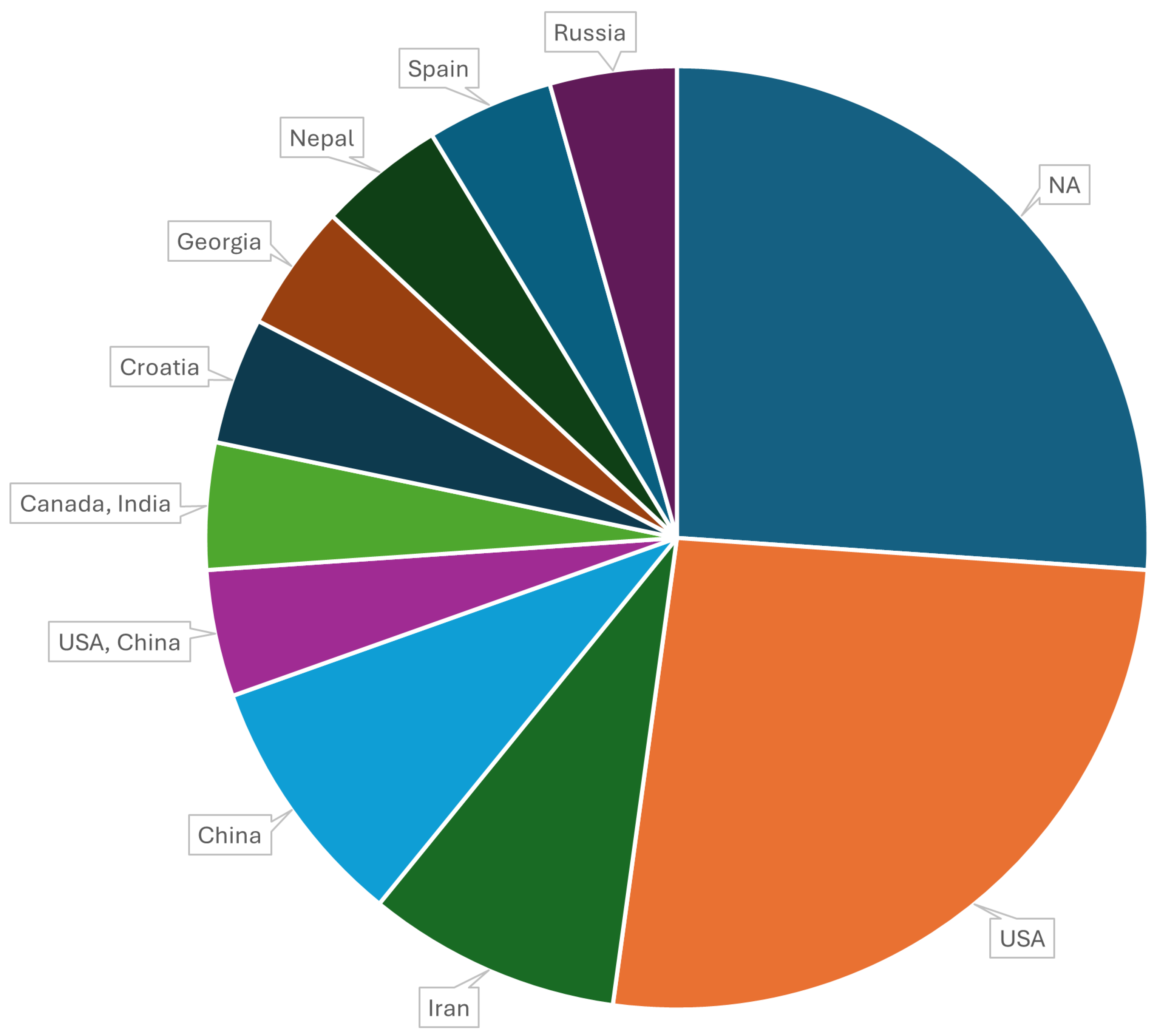 Diagnostics 14 01668 g004