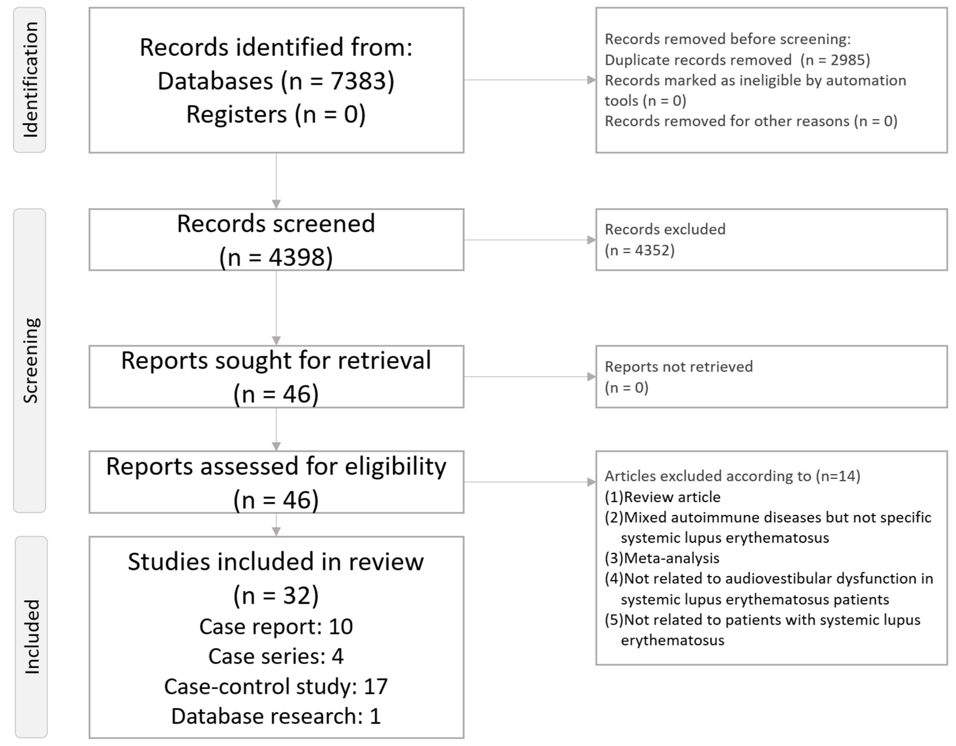 Diagnostics 14 01670 g001 Diagnostics 14 01670 g001