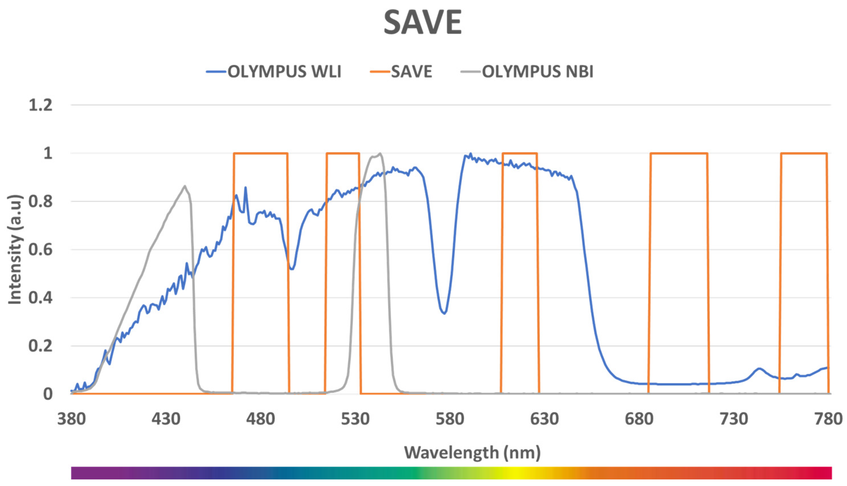 Diagnostics 14 01672 g002