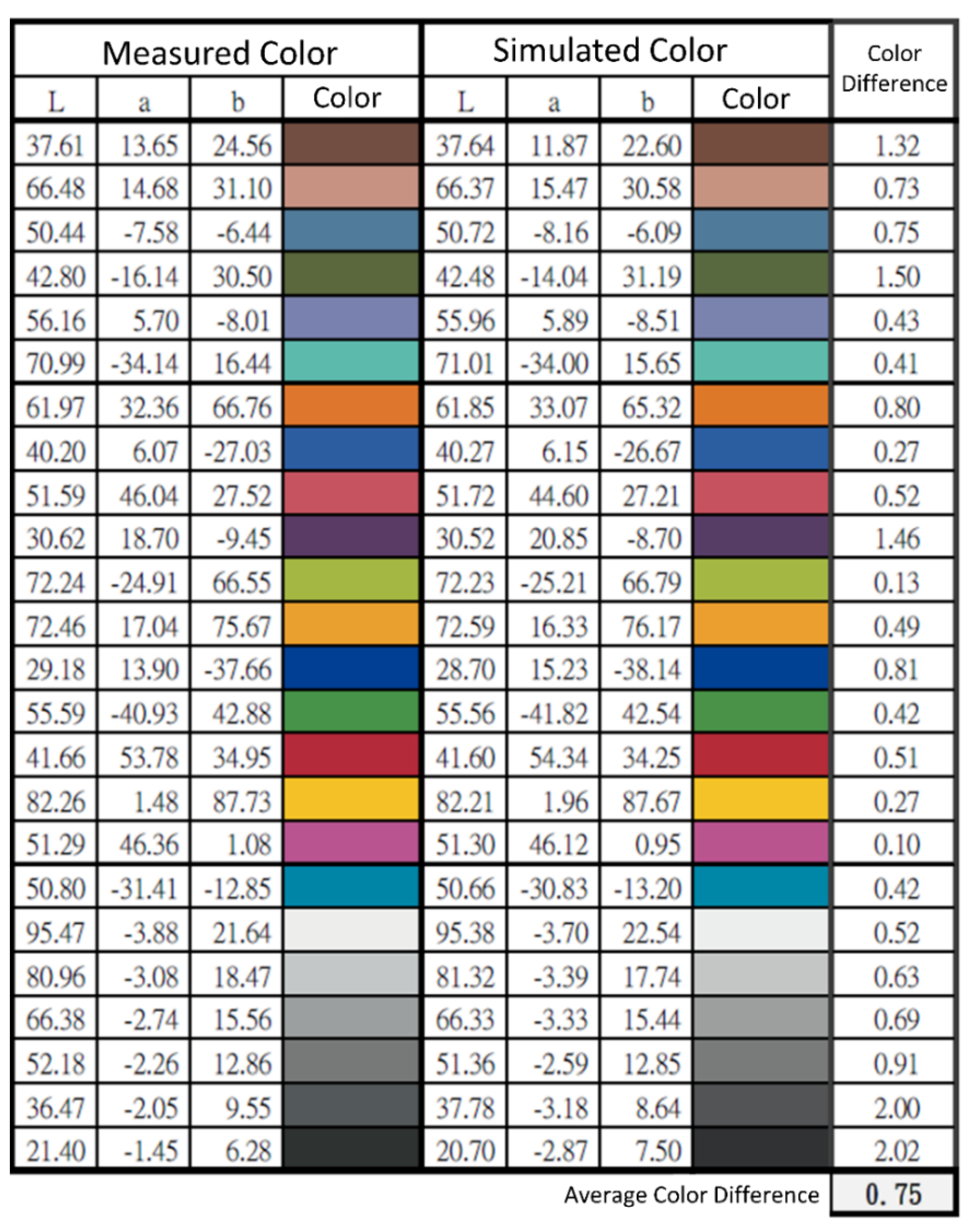 Diagnostics 14 01672 g006
