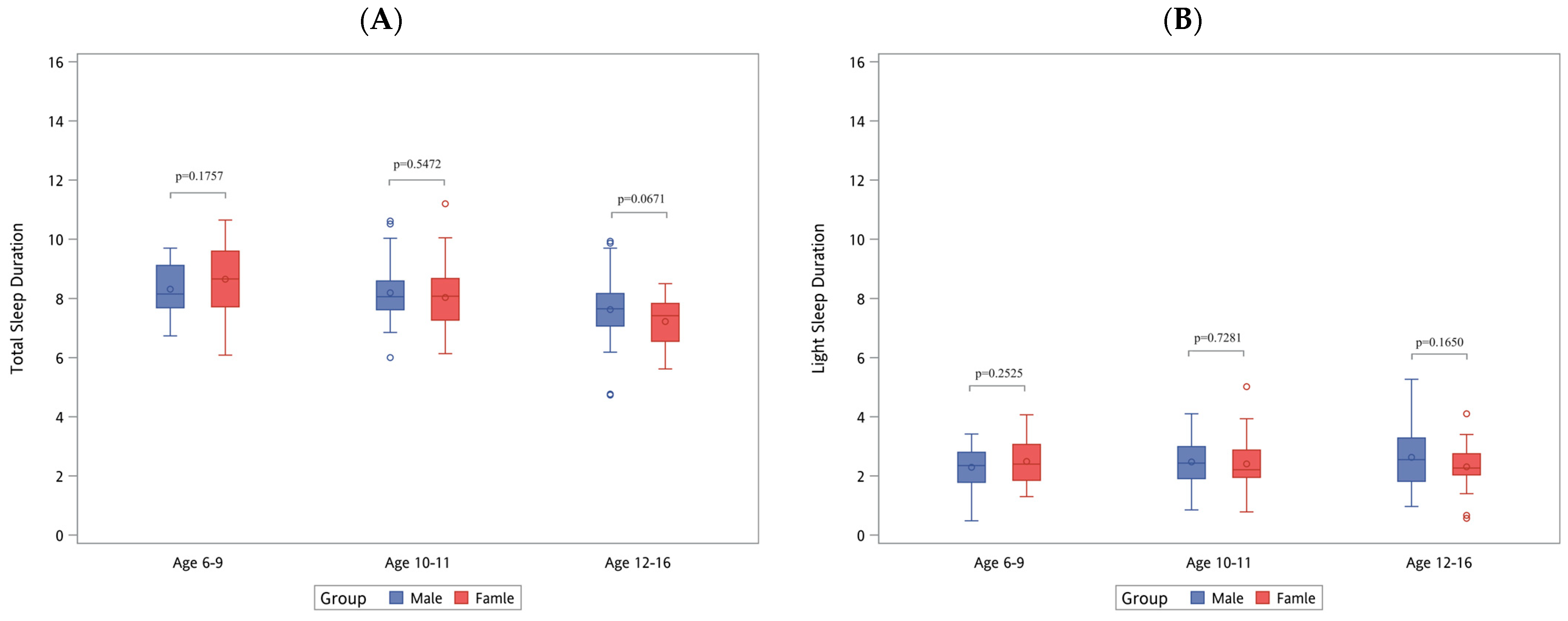 Diagnostics 14 01675 g001a