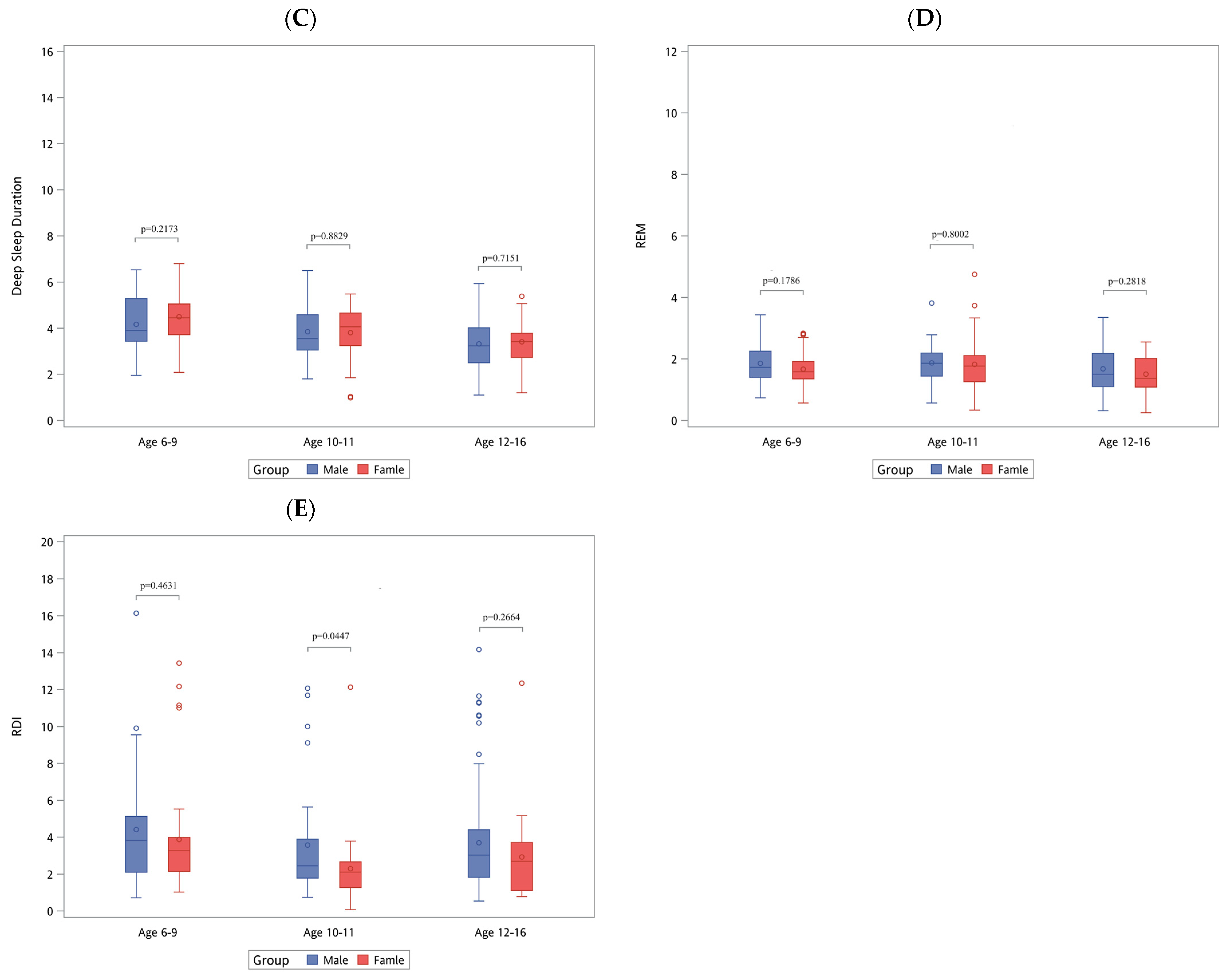 Diagnostics 14 01675 g001b