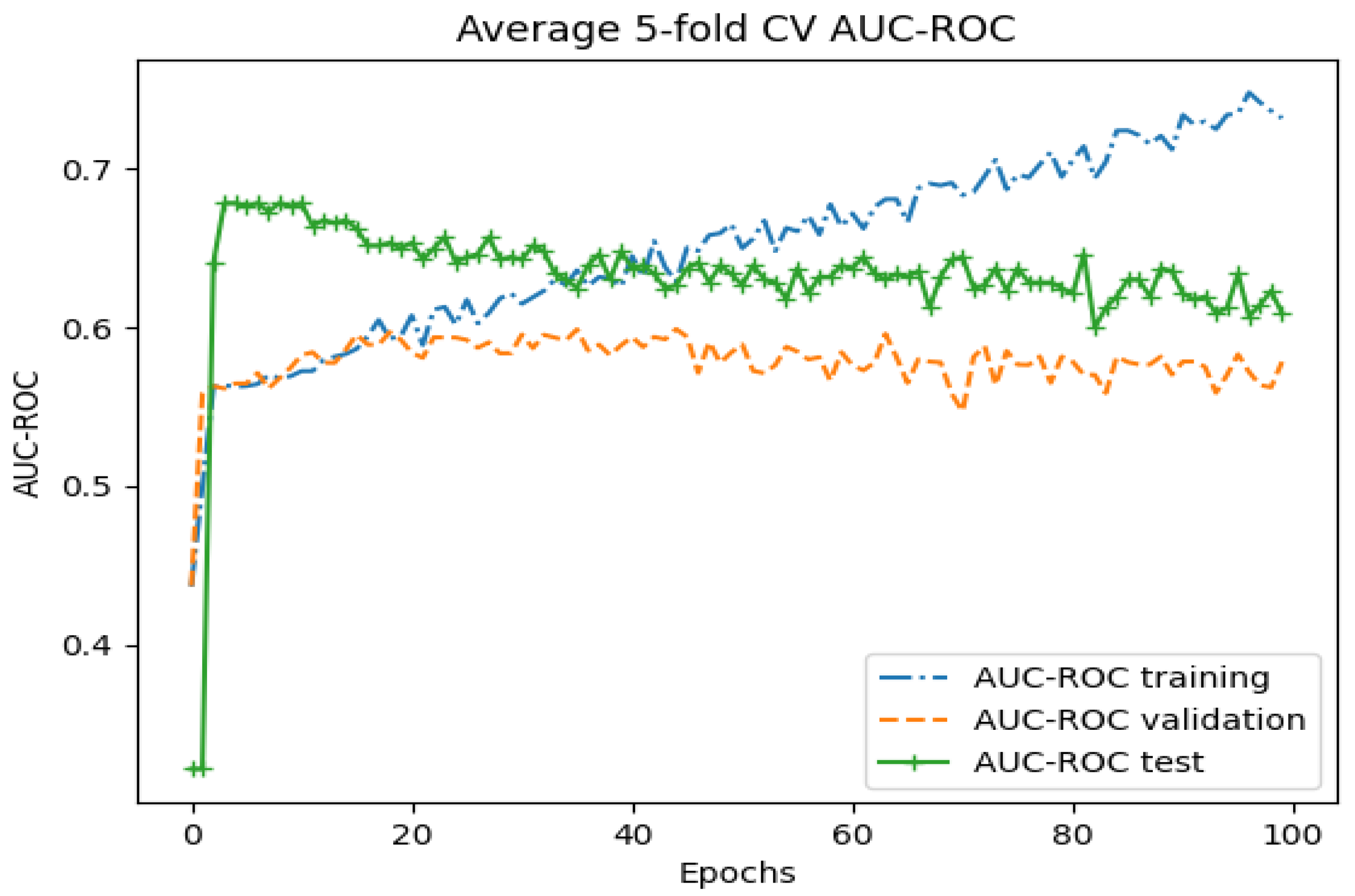 Diagnostics 14 01677 g006