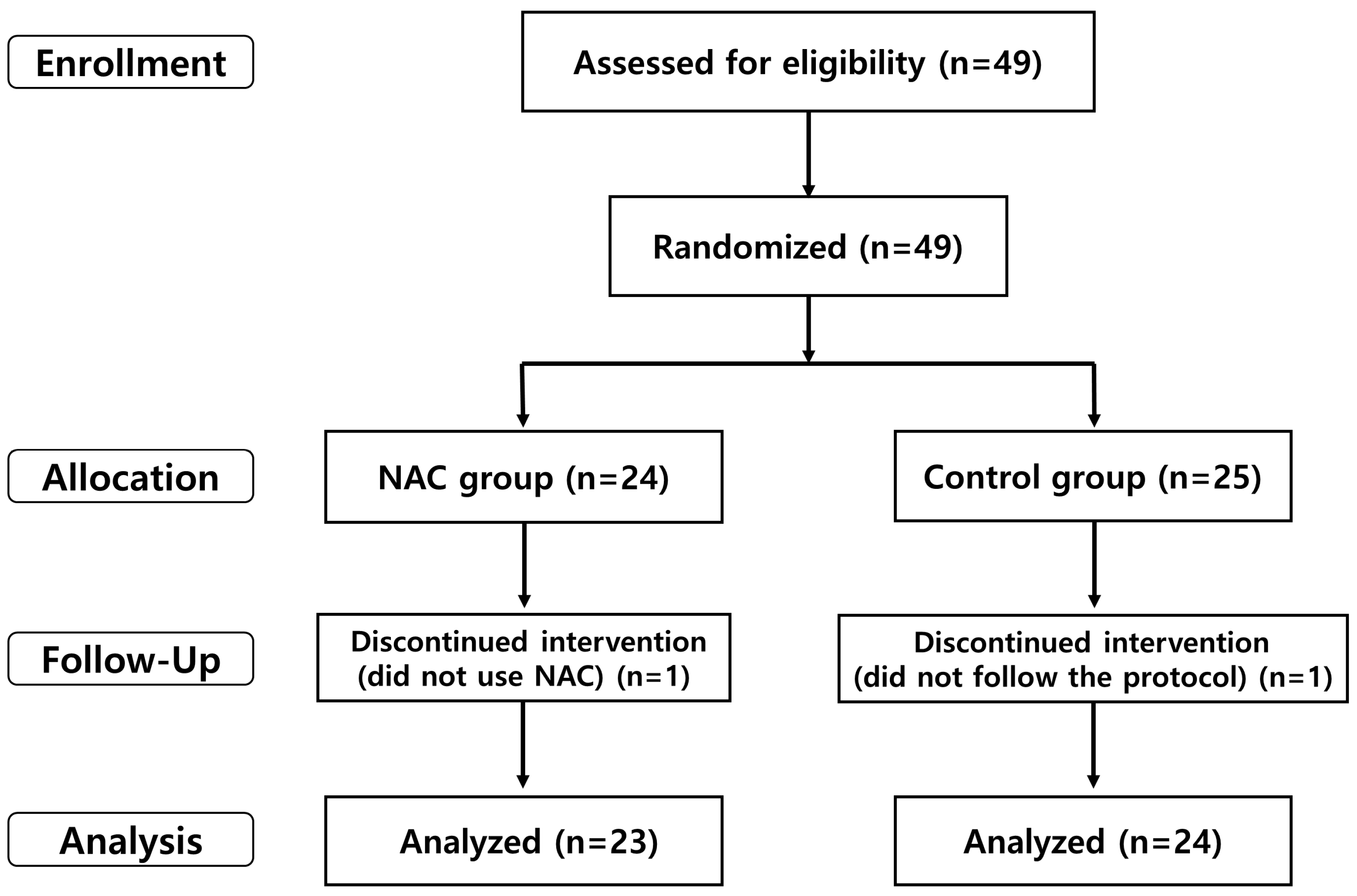 Diagnostics 14 01678 g001 Diagnostics 14 01678 g001