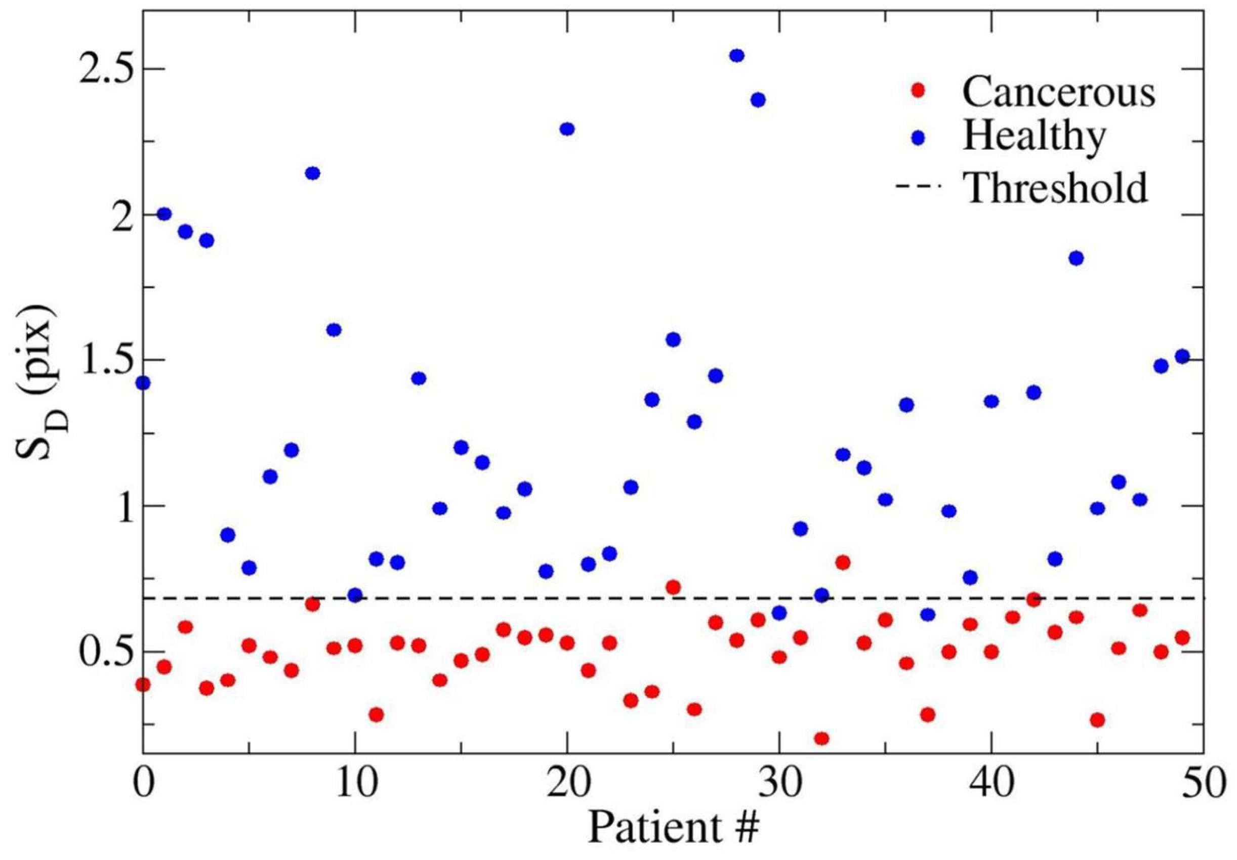 Diagnostics 14 01681 g003