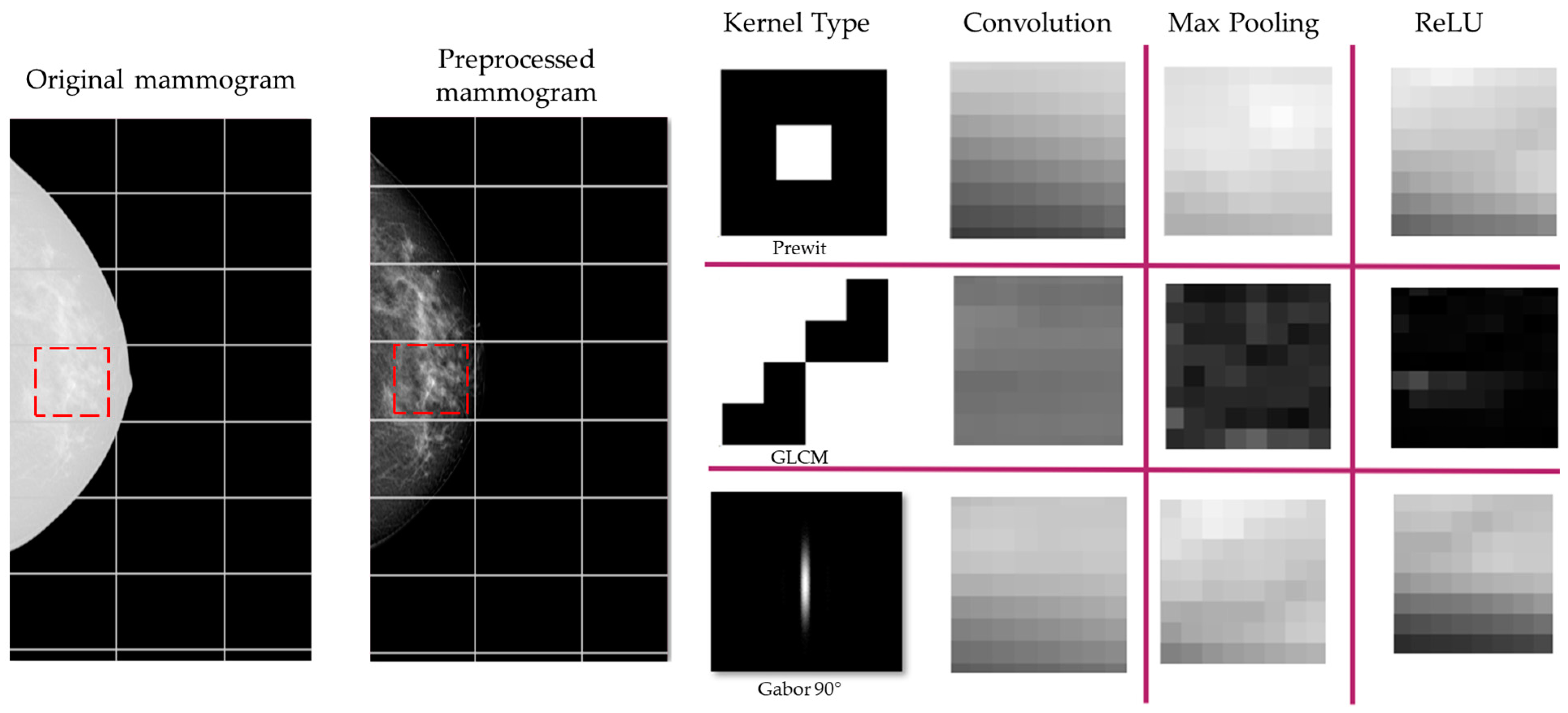 Diagnostics 14 01691 g005