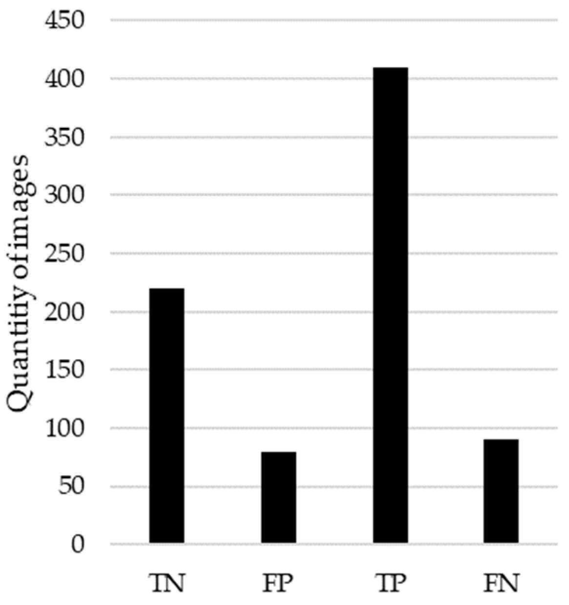 Diagnostics 14 01691 g010