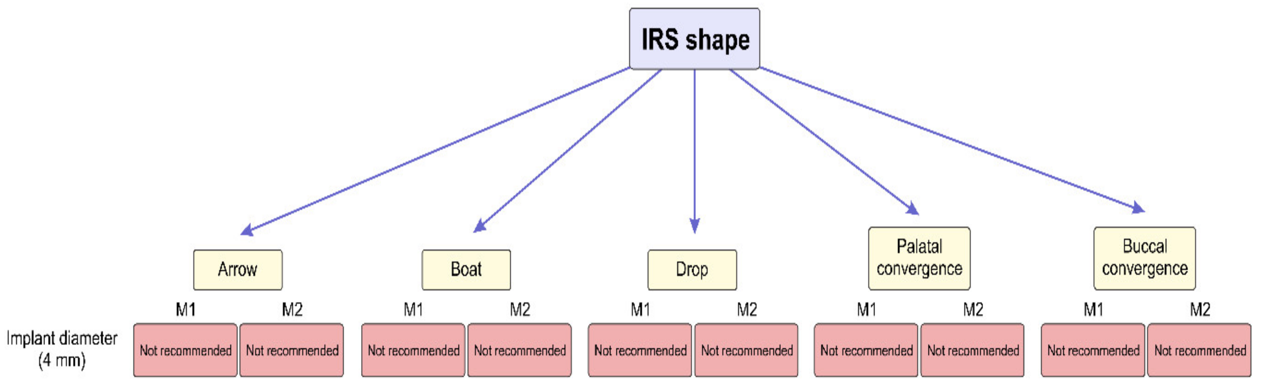 Diagnostics 14 01697 g008