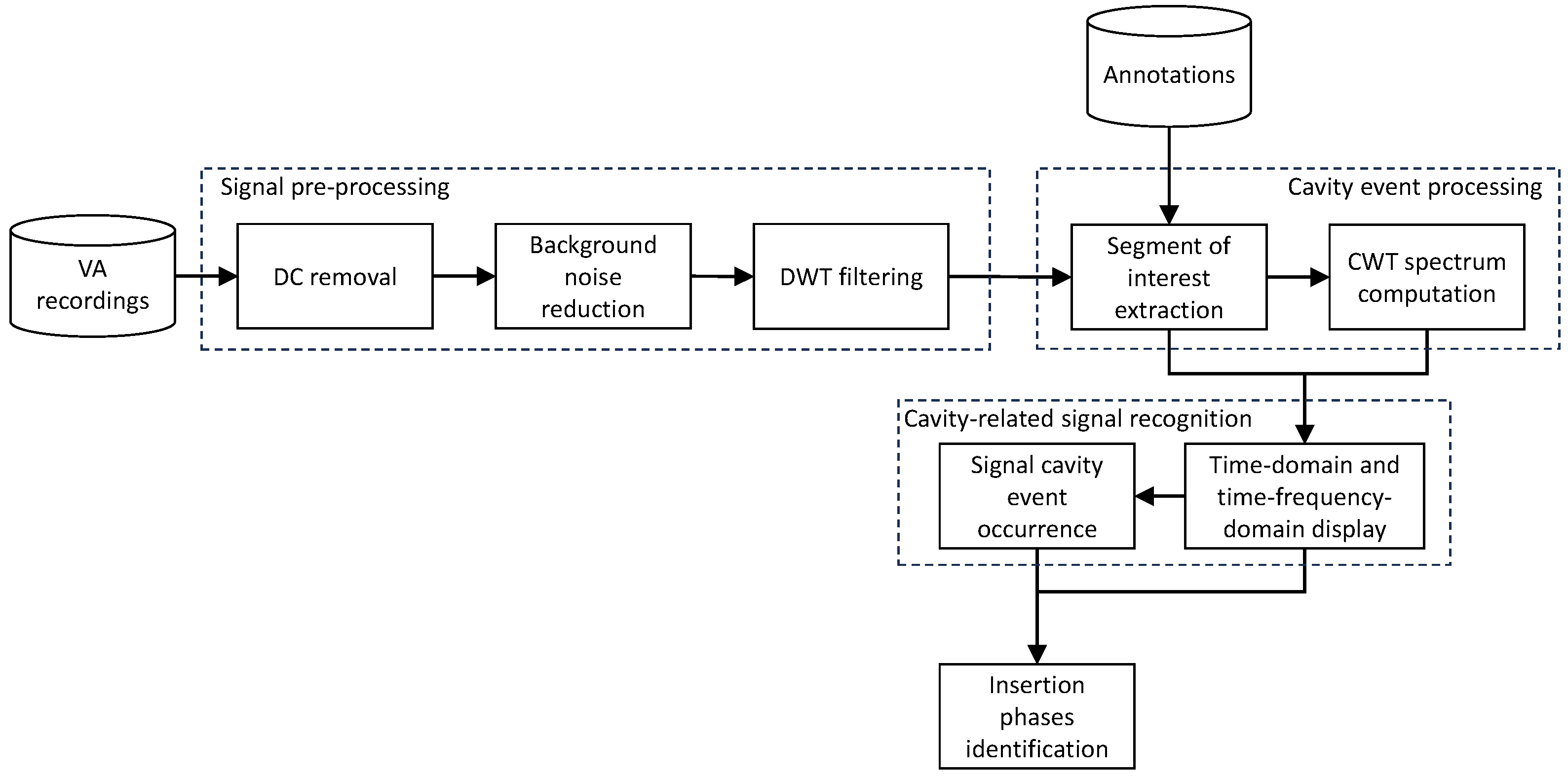 Diagnostics 14 01698 g003