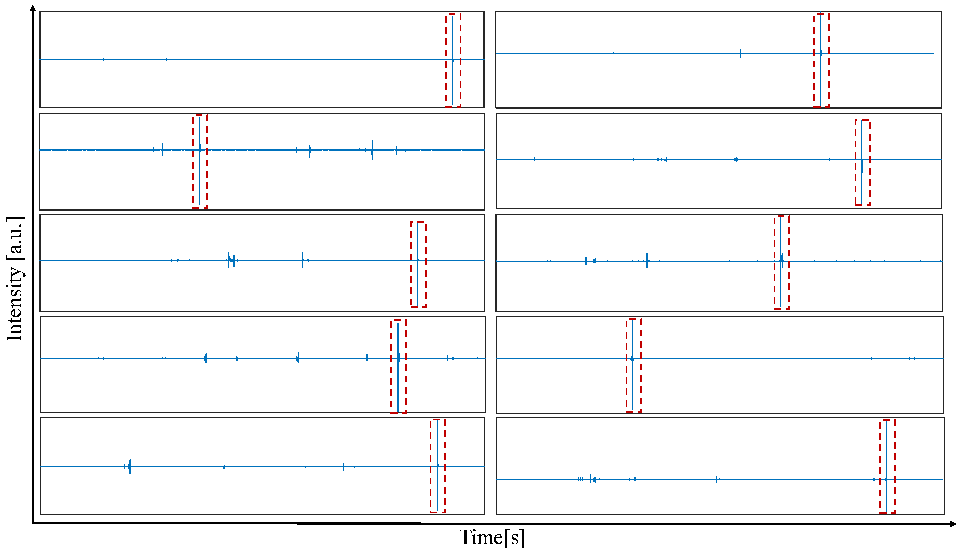 Diagnostics 14 01698 g004