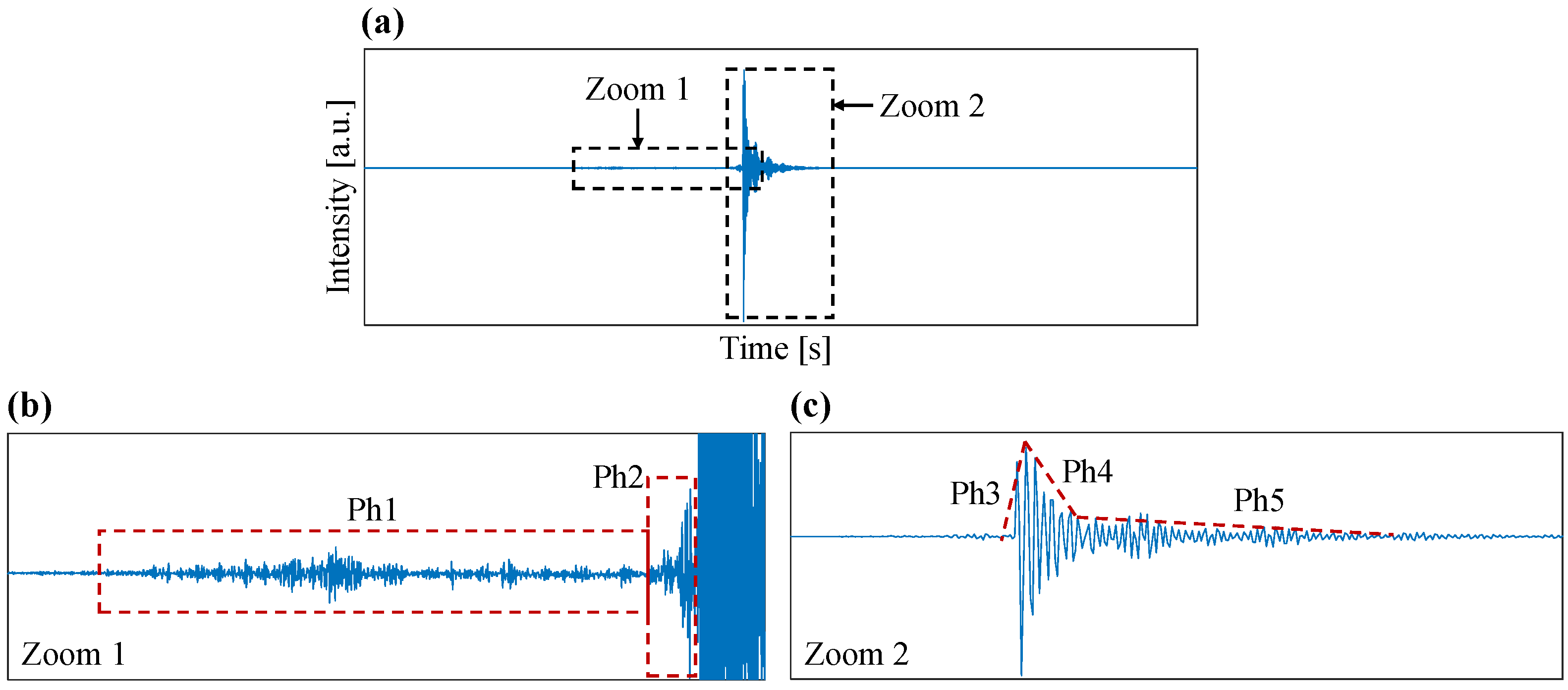 Diagnostics 14 01698 g005