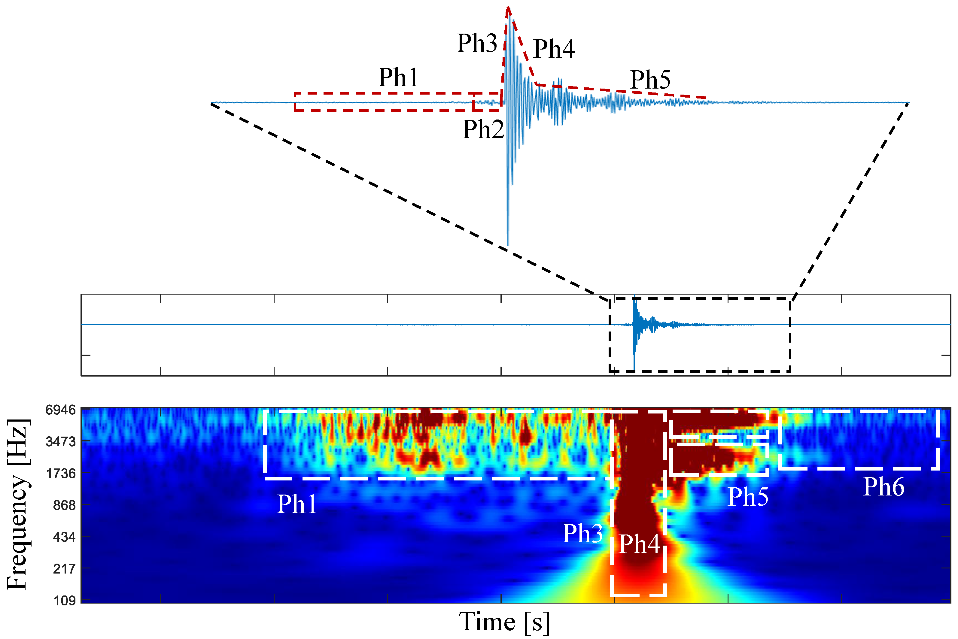 Diagnostics 14 01698 g006