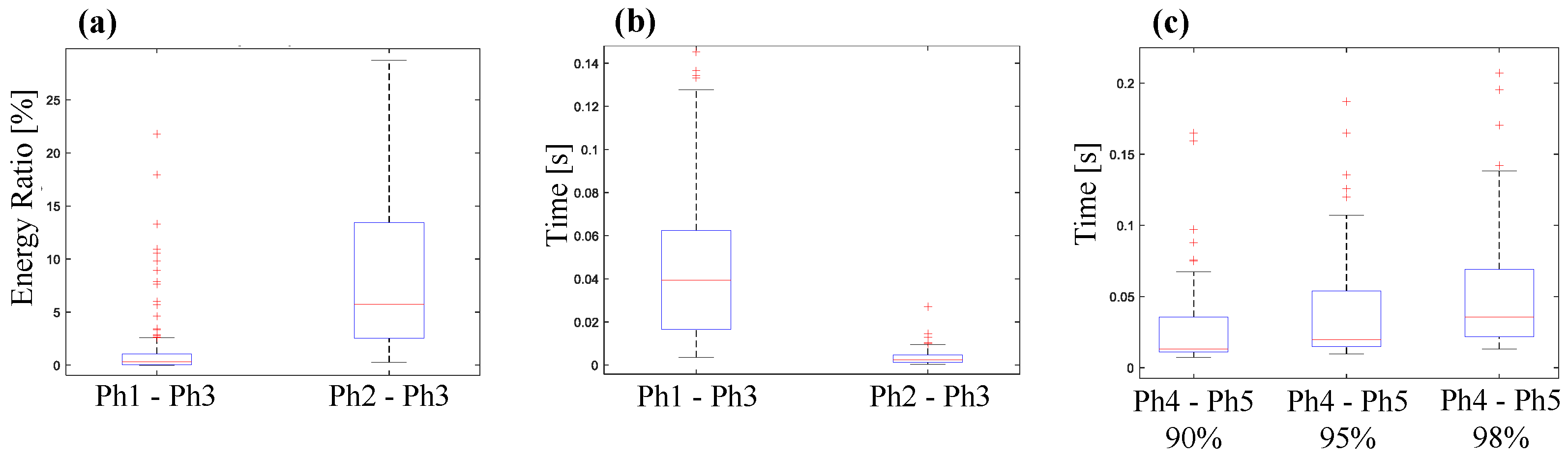 Diagnostics 14 01698 g007