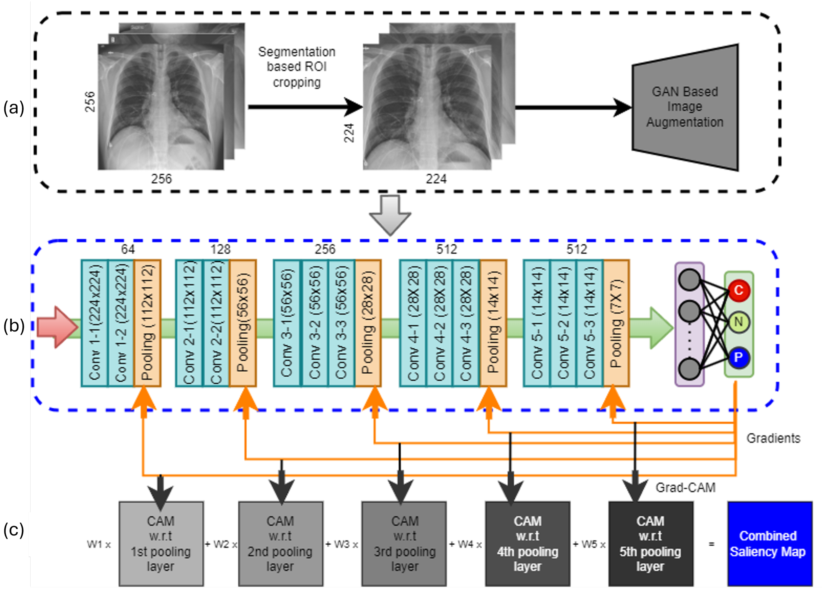 Diagnostics 14 01699 g001