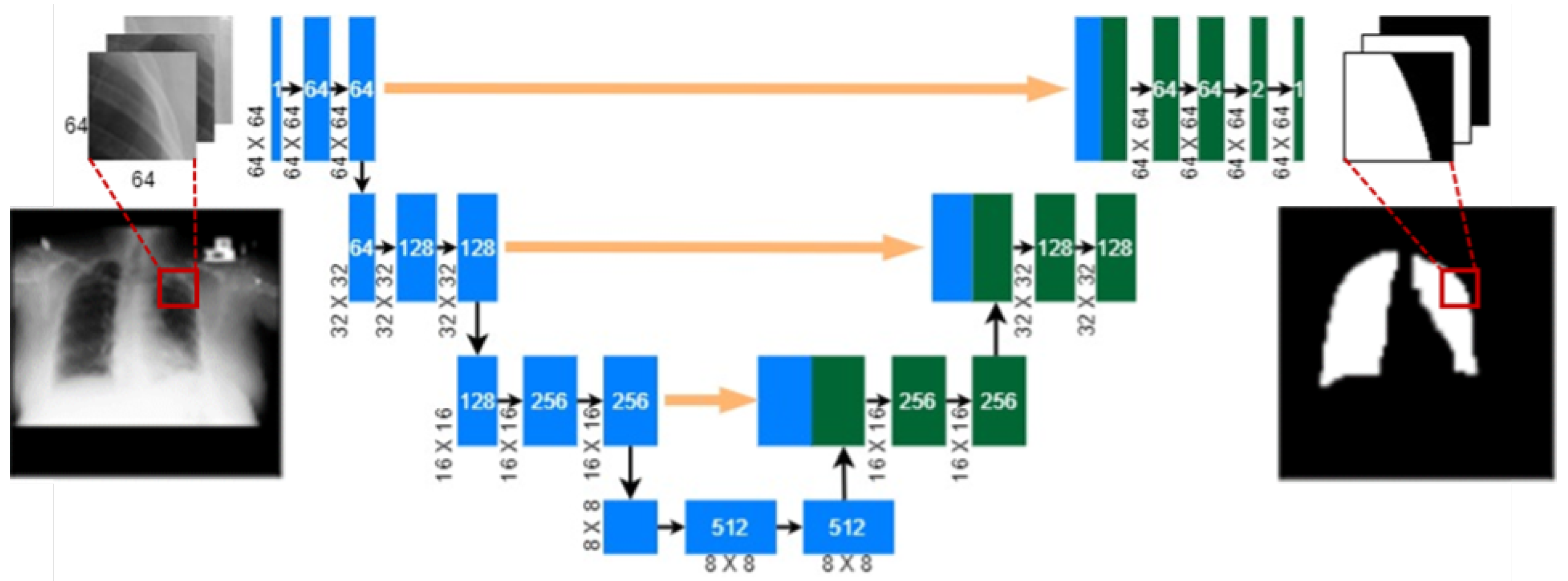 Diagnostics 14 01699 g002