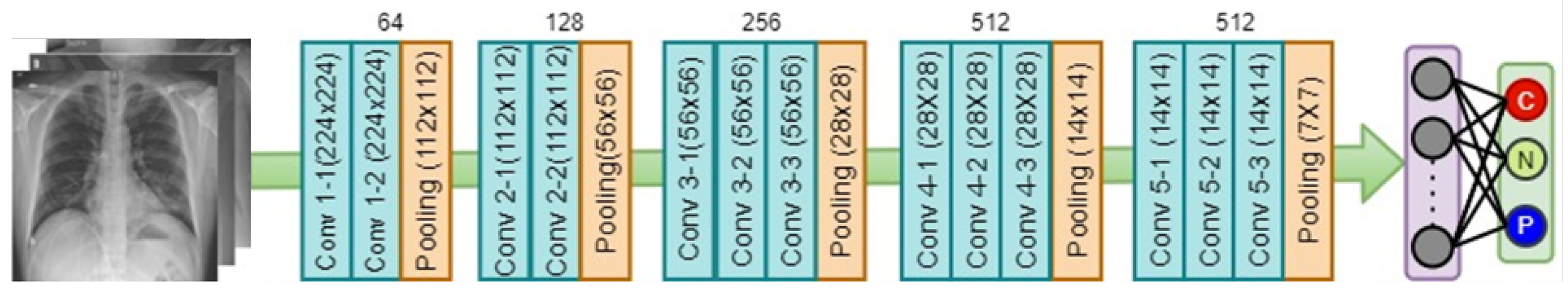 Diagnostics 14 01699 g004
