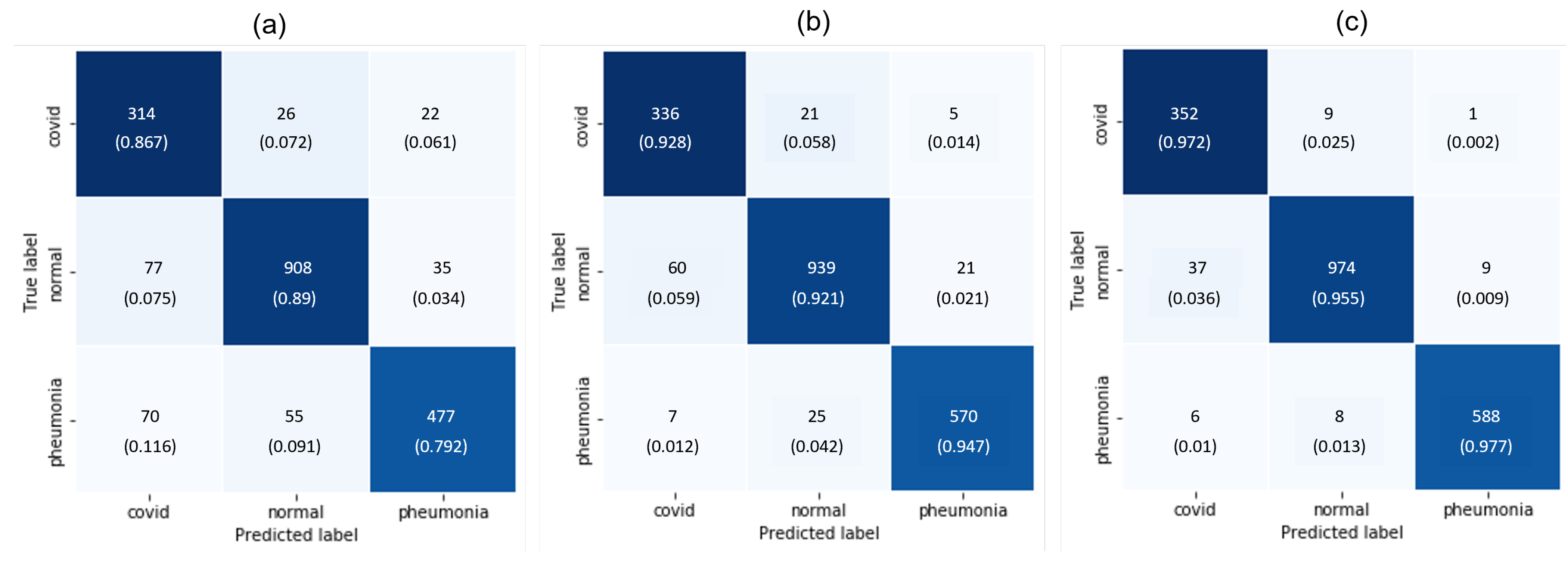 Diagnostics 14 01699 g007