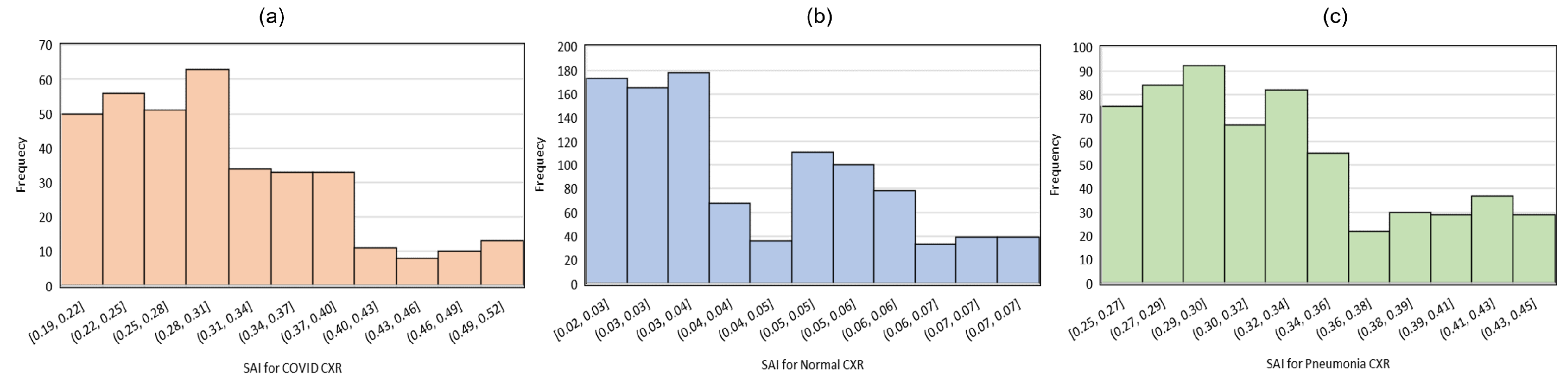 Diagnostics 14 01699 g011