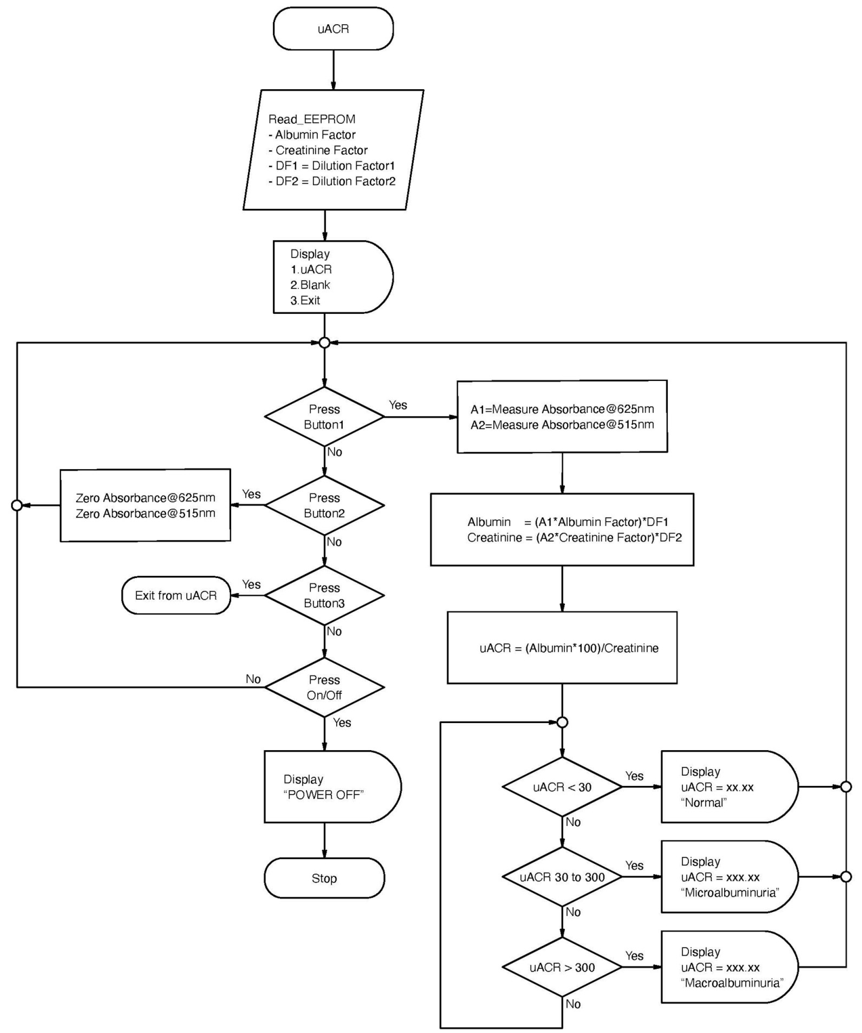 Diagnostics 14 01702 g002 Diagnostics 14 01702 g002