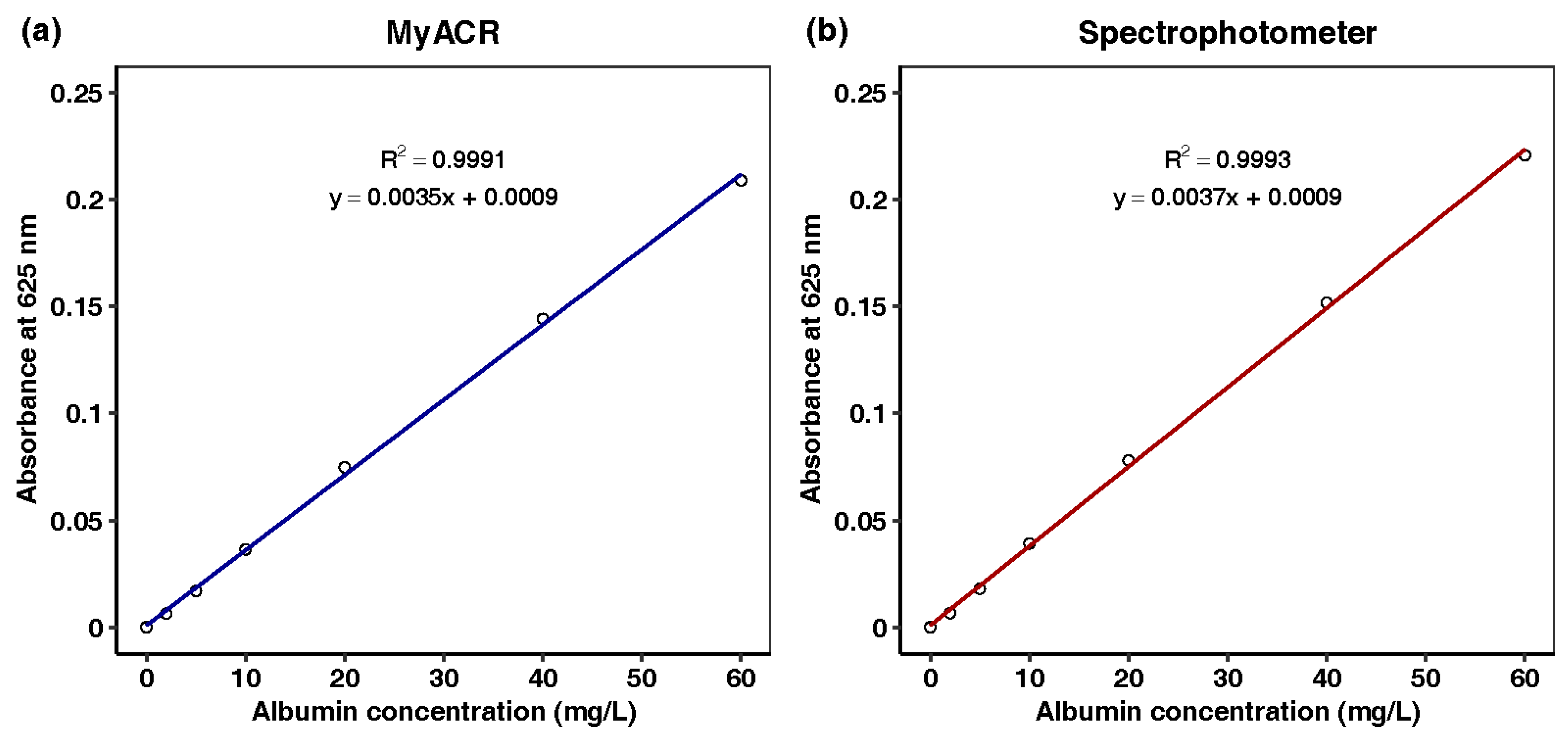 Diagnostics 14 01702 g003 Diagnostics 14 01702 g003