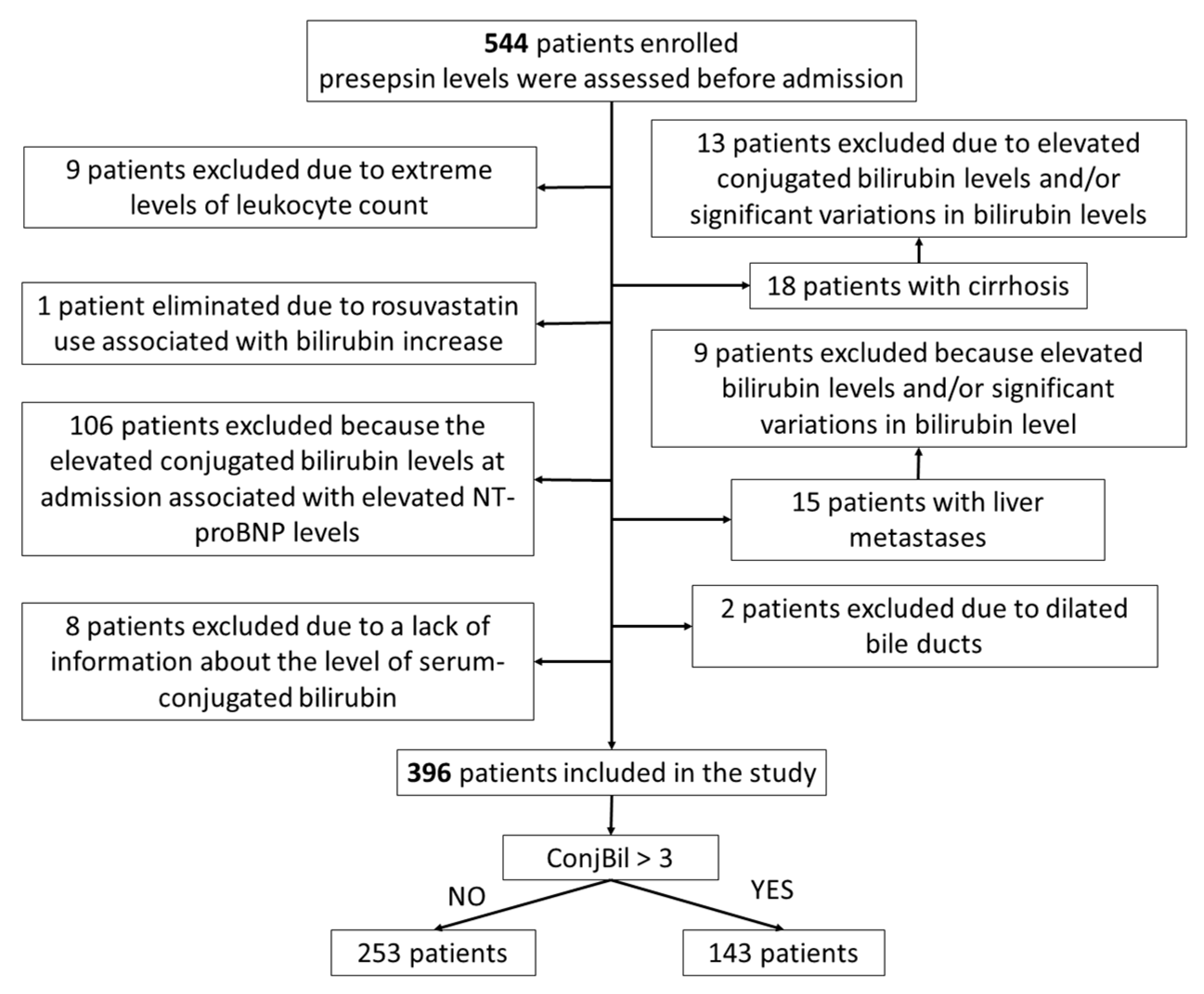 Diagnostics 14 01706 g001