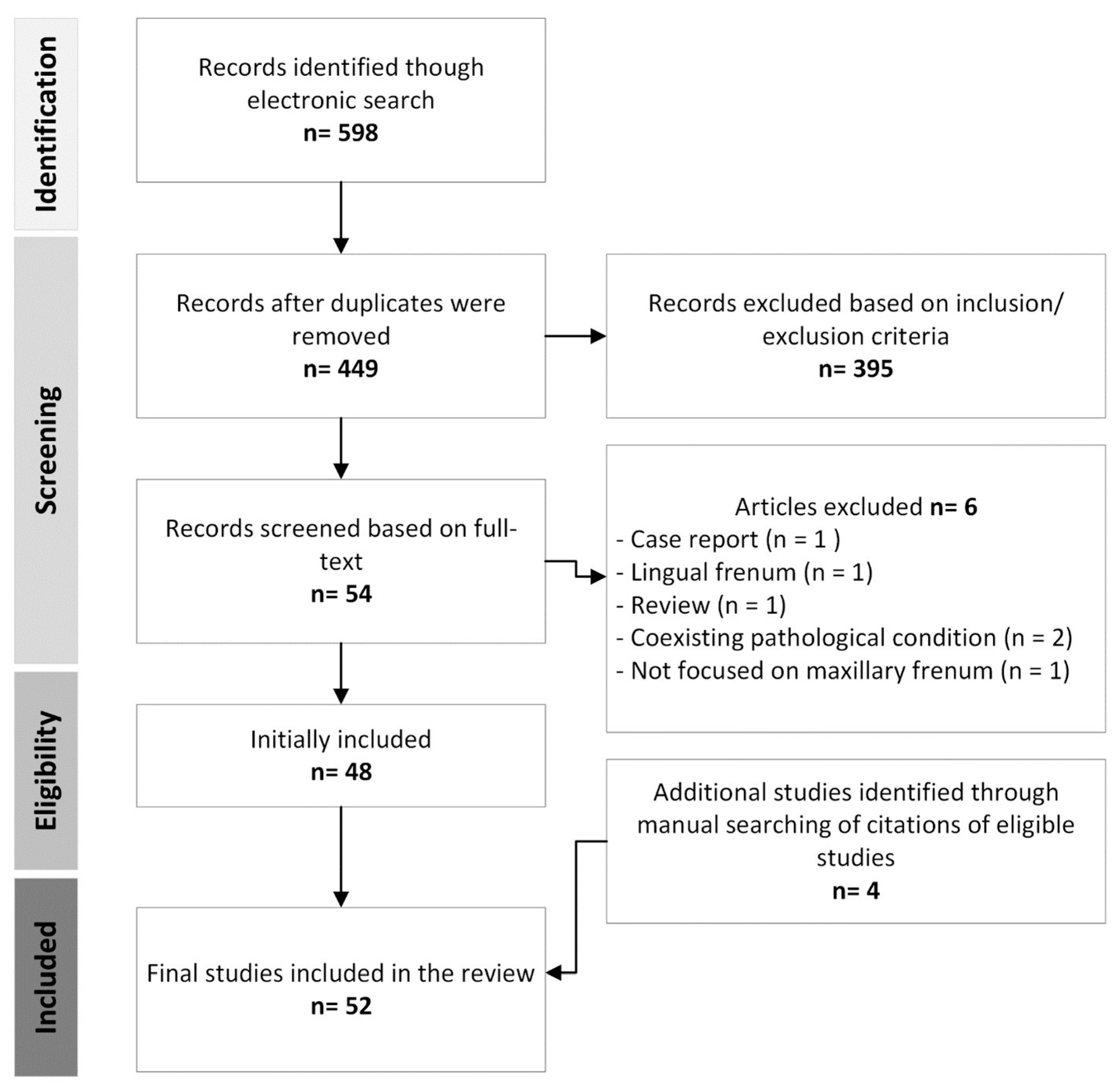 Diagnostics 14 01710 g001