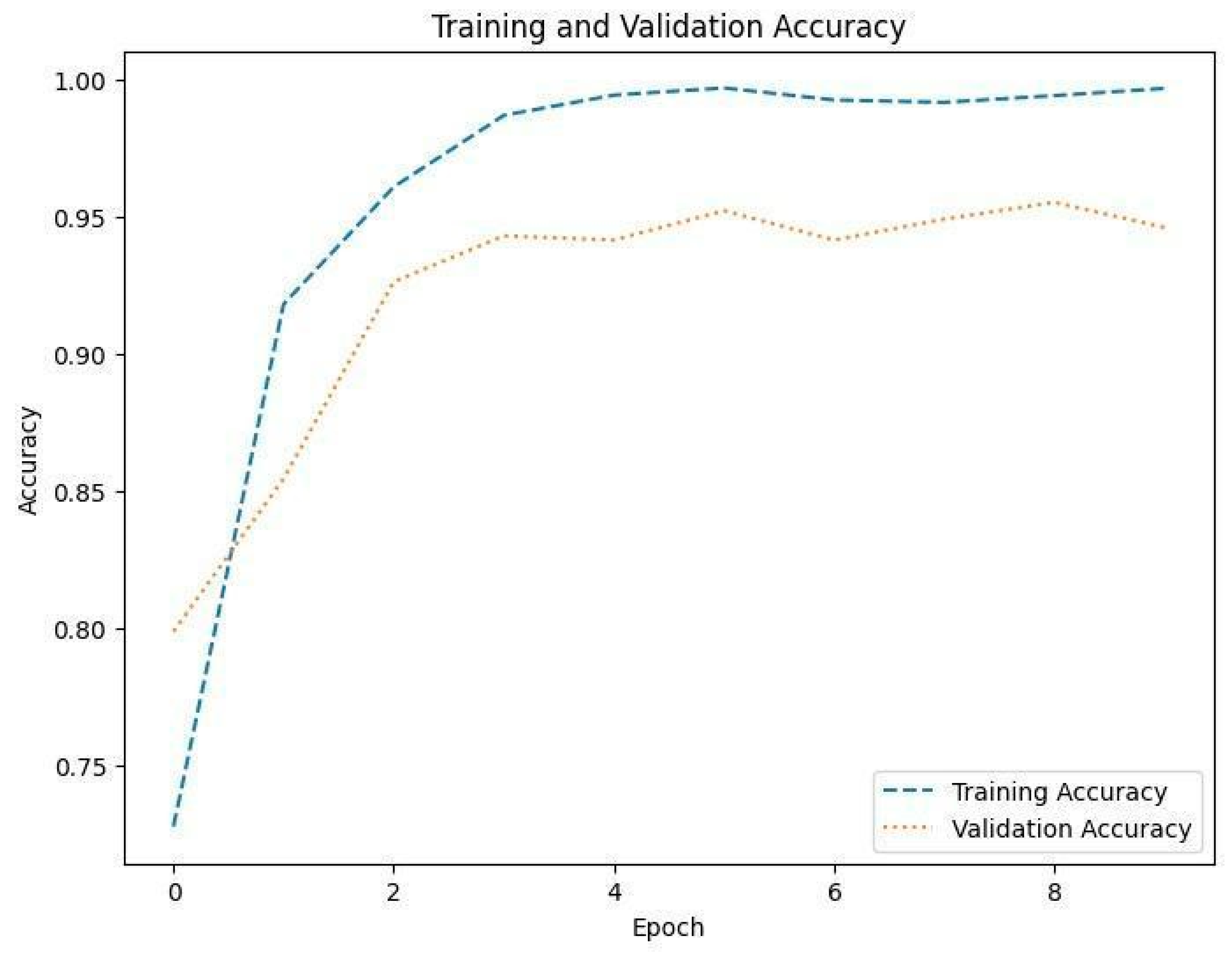 Diagnostics 14 01714 g008