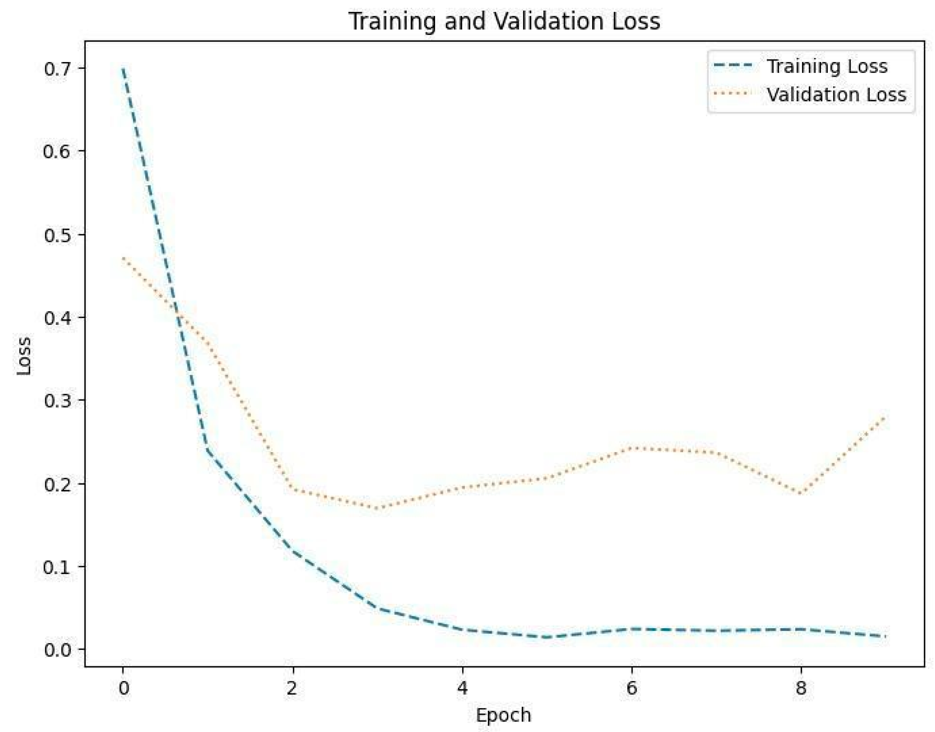 Diagnostics 14 01714 g009